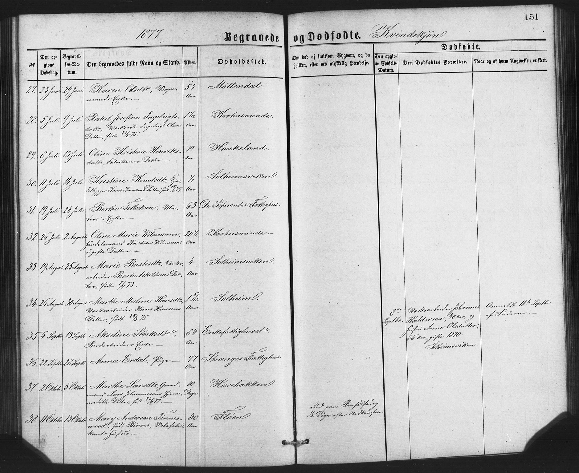 St. Jørgens hospital og Årstad sokneprestembete, AV/SAB-A-99934: Parish register (copy) no. A 8, 1872-1886, p. 151