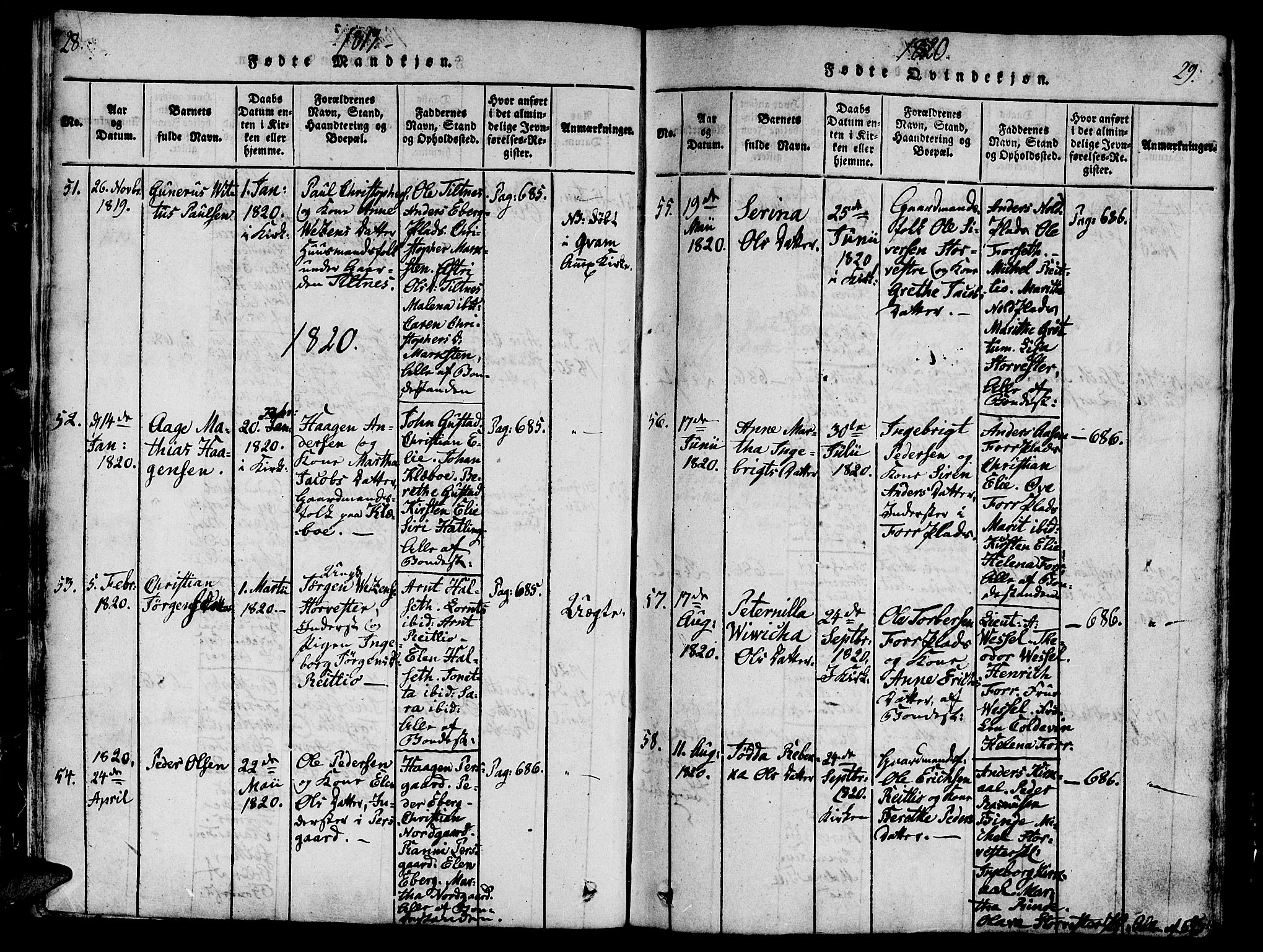 Ministerialprotokoller, klokkerbøker og fødselsregistre - Nord-Trøndelag, SAT/A-1458/746/L0441: Parish register (official) no. 746A03 /1, 1816-1827, p. 28-29