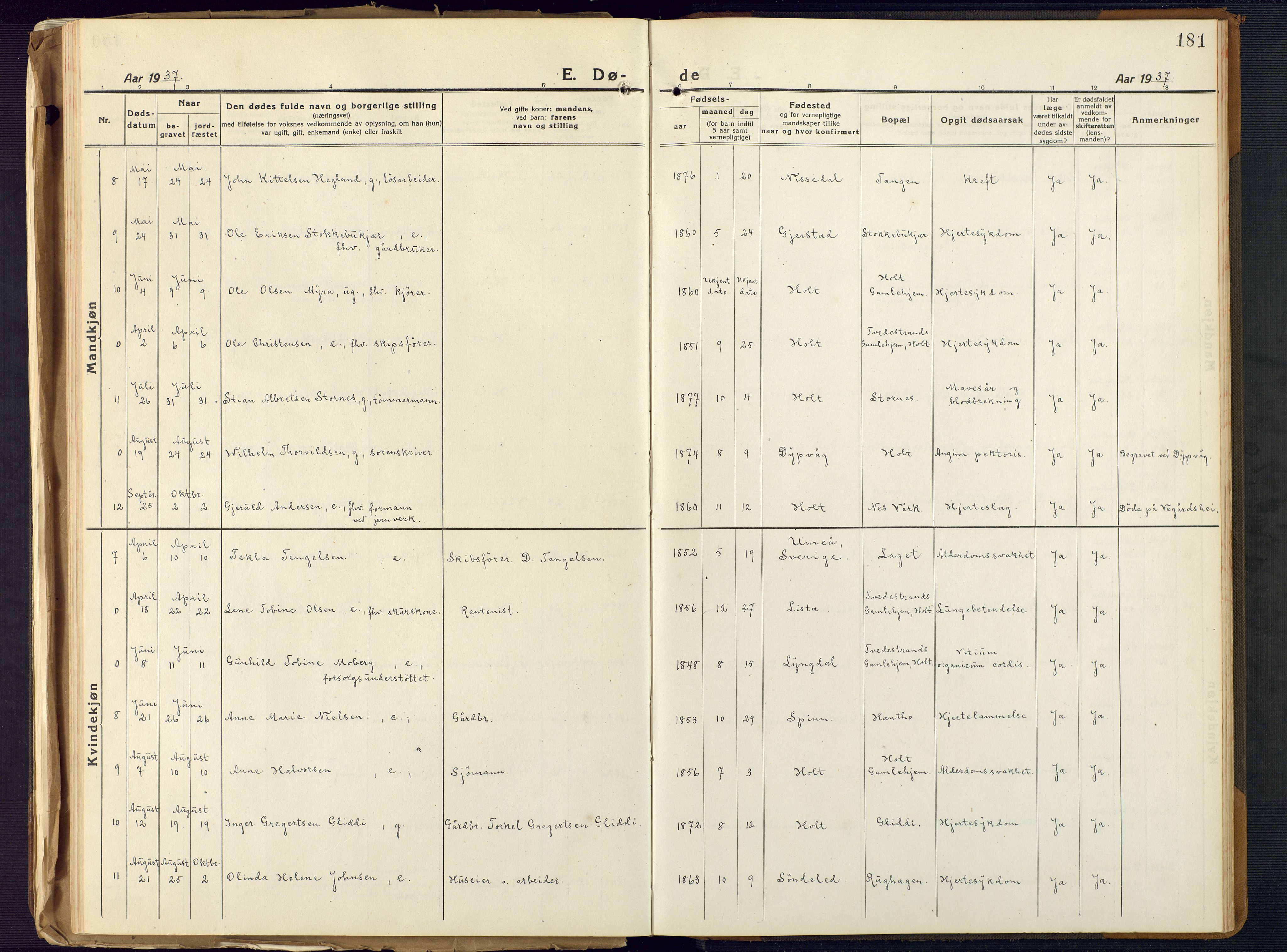 Holt sokneprestkontor, AV/SAK-1111-0021/F/Fb/L0012: Parish register (copy) no. B 12, 1919-1944, p. 181