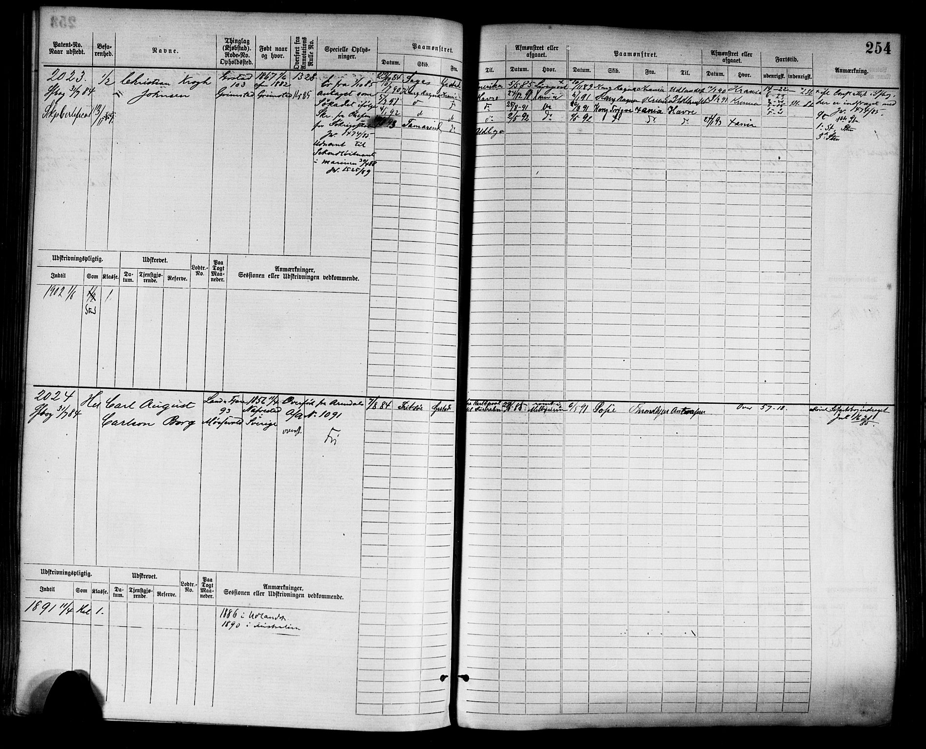 Grimstad mønstringskrets, AV/SAK-2031-0013/F/Fb/L0003: Hovedrulle nr 1517-2276, F-6, 1877-1888, p. 262