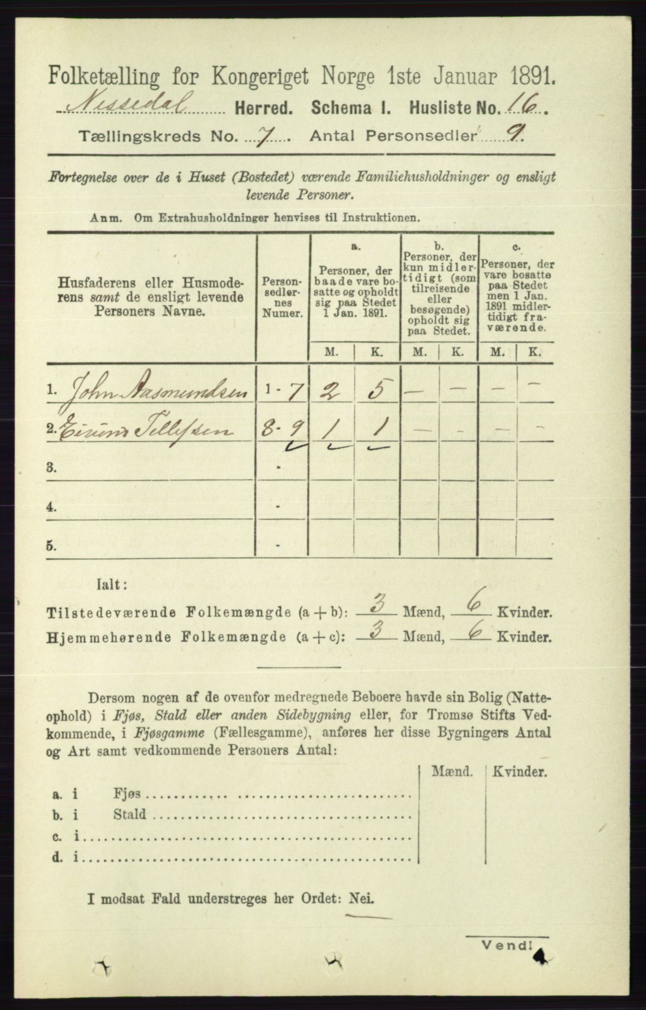 RA, 1891 census for 0830 Nissedal, 1891, p. 1453