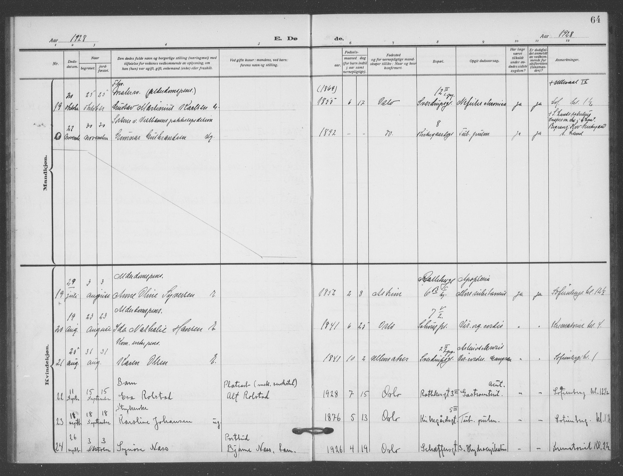 Matteus prestekontor Kirkebøker, AV/SAO-A-10870/F/Fa/L0004: Parish register (official) no. 4, 1917-1938, p. 64