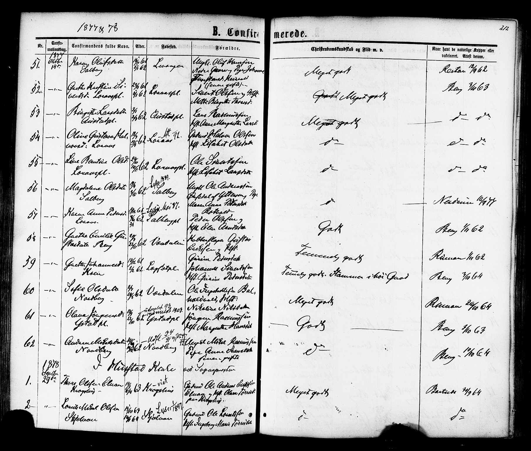 Ministerialprotokoller, klokkerbøker og fødselsregistre - Nord-Trøndelag, SAT/A-1458/730/L0284: Parish register (official) no. 730A09, 1866-1878, p. 212