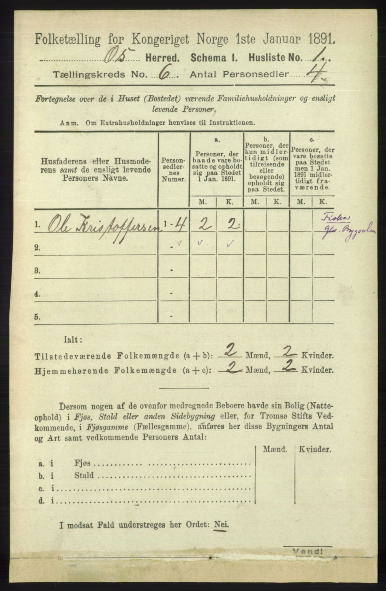 RA, 1891 census for 1243 Os, 1891, p. 1405