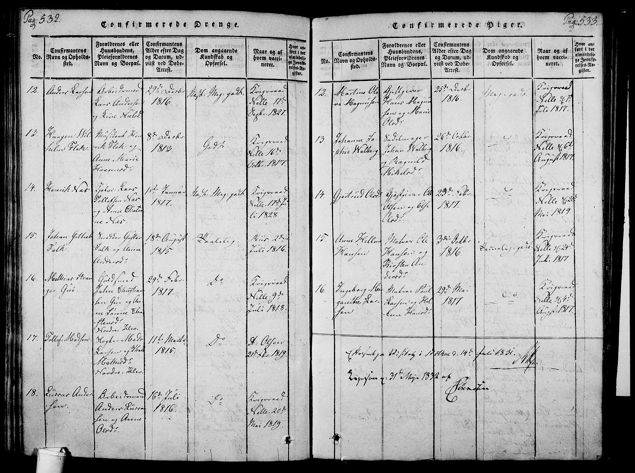 Holmestrand kirkebøker, AV/SAKO-A-346/F/Fa/L0001: Parish register (official) no. 1, 1814-1840, p. 532-533