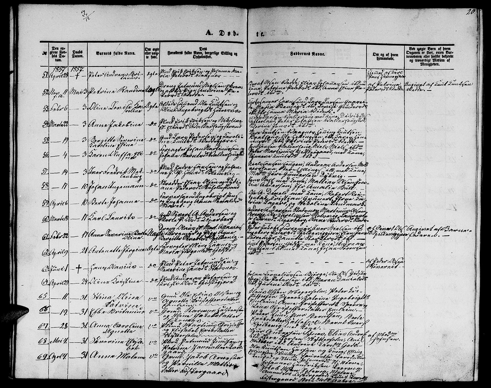 Ministerialprotokoller, klokkerbøker og fødselsregistre - Møre og Romsdal, AV/SAT-A-1454/528/L0427: Parish register (copy) no. 528C08, 1855-1864, p. 20