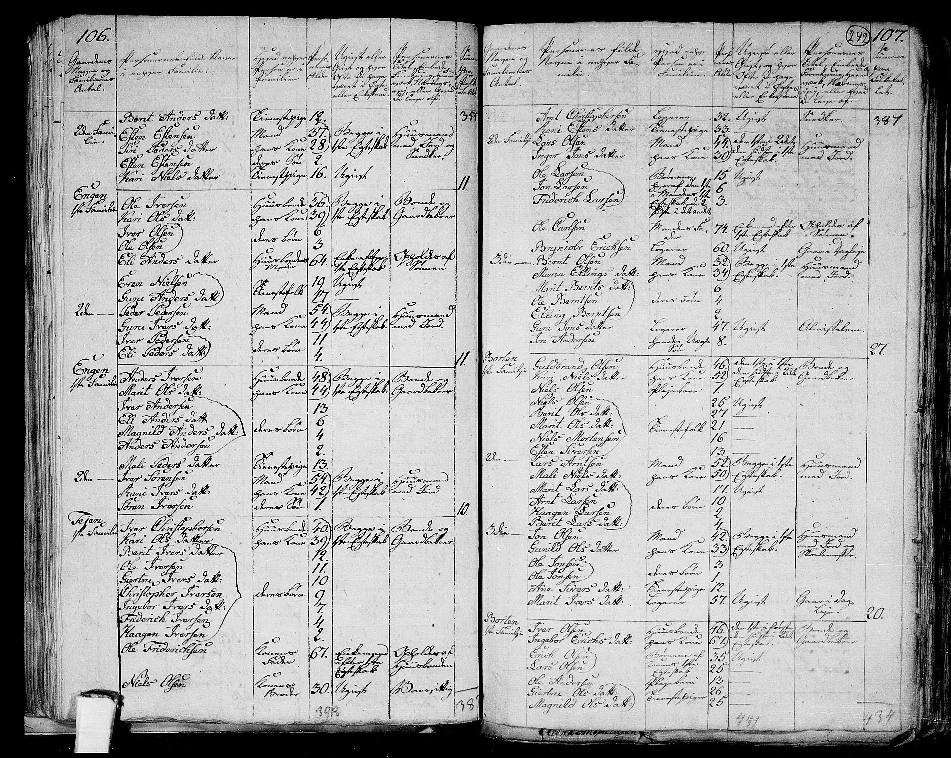 RA, 1801 census for 1653P Melhus, 1801, p. 241b-242a