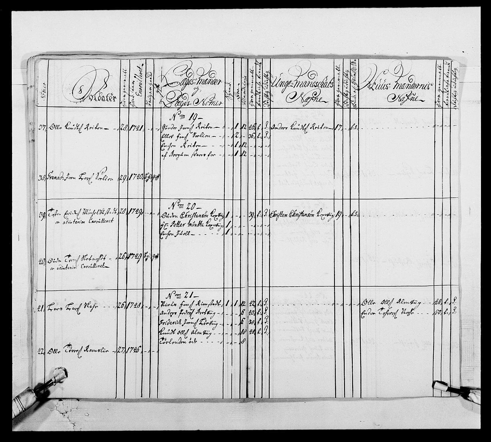 Kommanderende general (KG I) med Det norske krigsdirektorium, AV/RA-EA-5419/E/Ea/L0512: 2. Trondheimske regiment, 1746-1749, p. 439