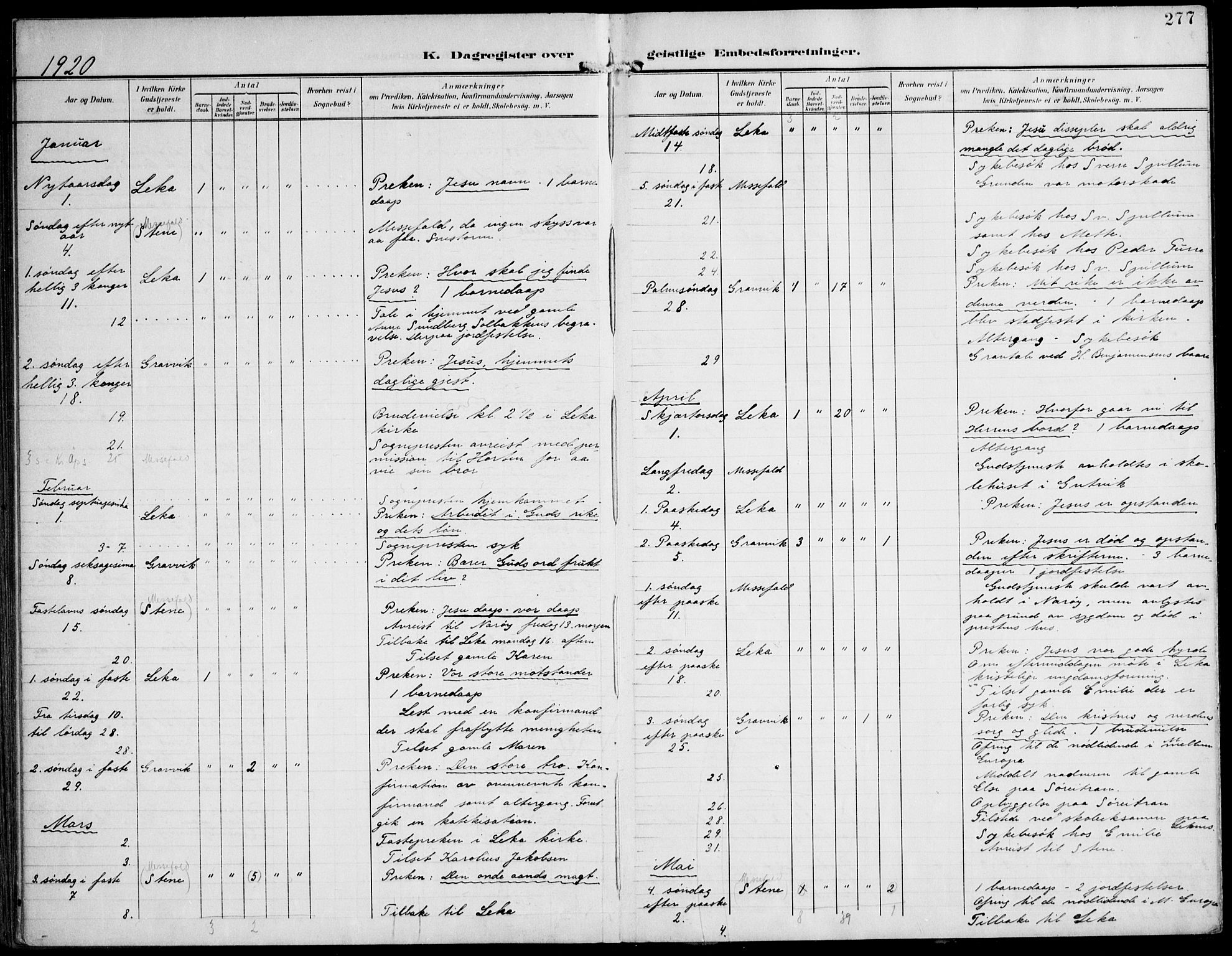 Ministerialprotokoller, klokkerbøker og fødselsregistre - Nord-Trøndelag, SAT/A-1458/788/L0698: Parish register (official) no. 788A05, 1902-1921, p. 277