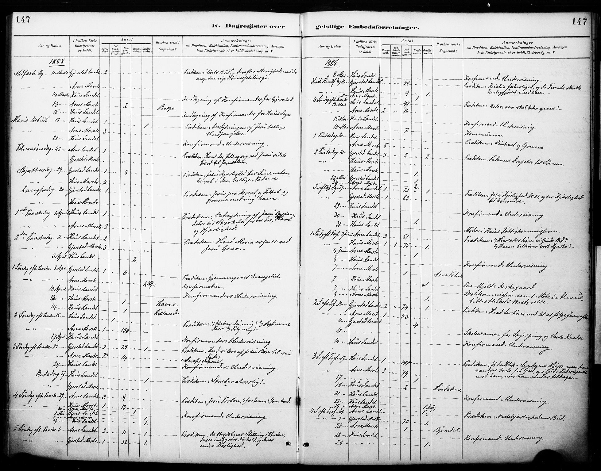 Haus sokneprestembete, AV/SAB-A-75601/H/Haa: Parish register (official) no. B 1, 1887-1898, p. 147