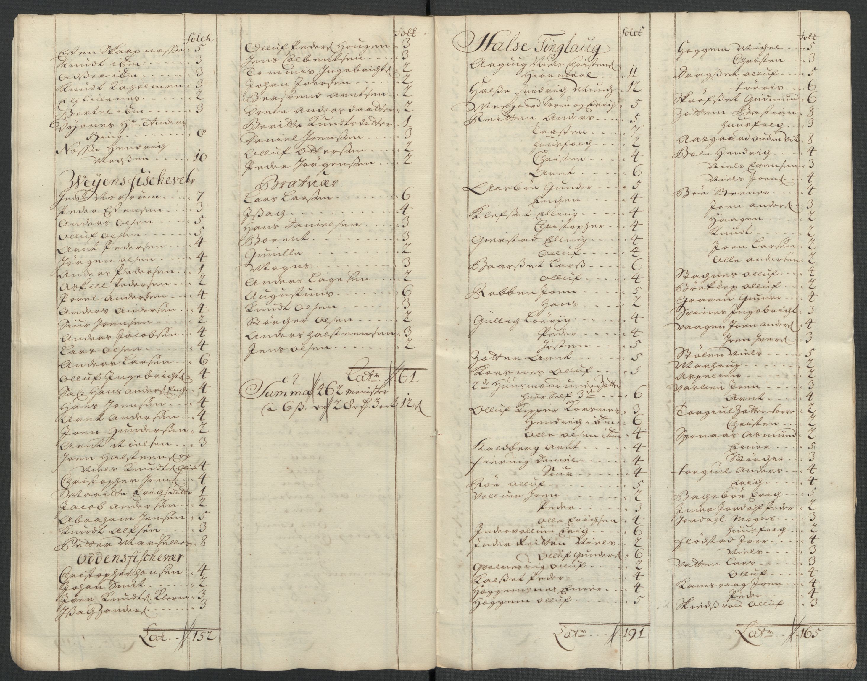 Rentekammeret inntil 1814, Reviderte regnskaper, Fogderegnskap, AV/RA-EA-4092/R56/L3745: Fogderegnskap Nordmøre, 1711, p. 324