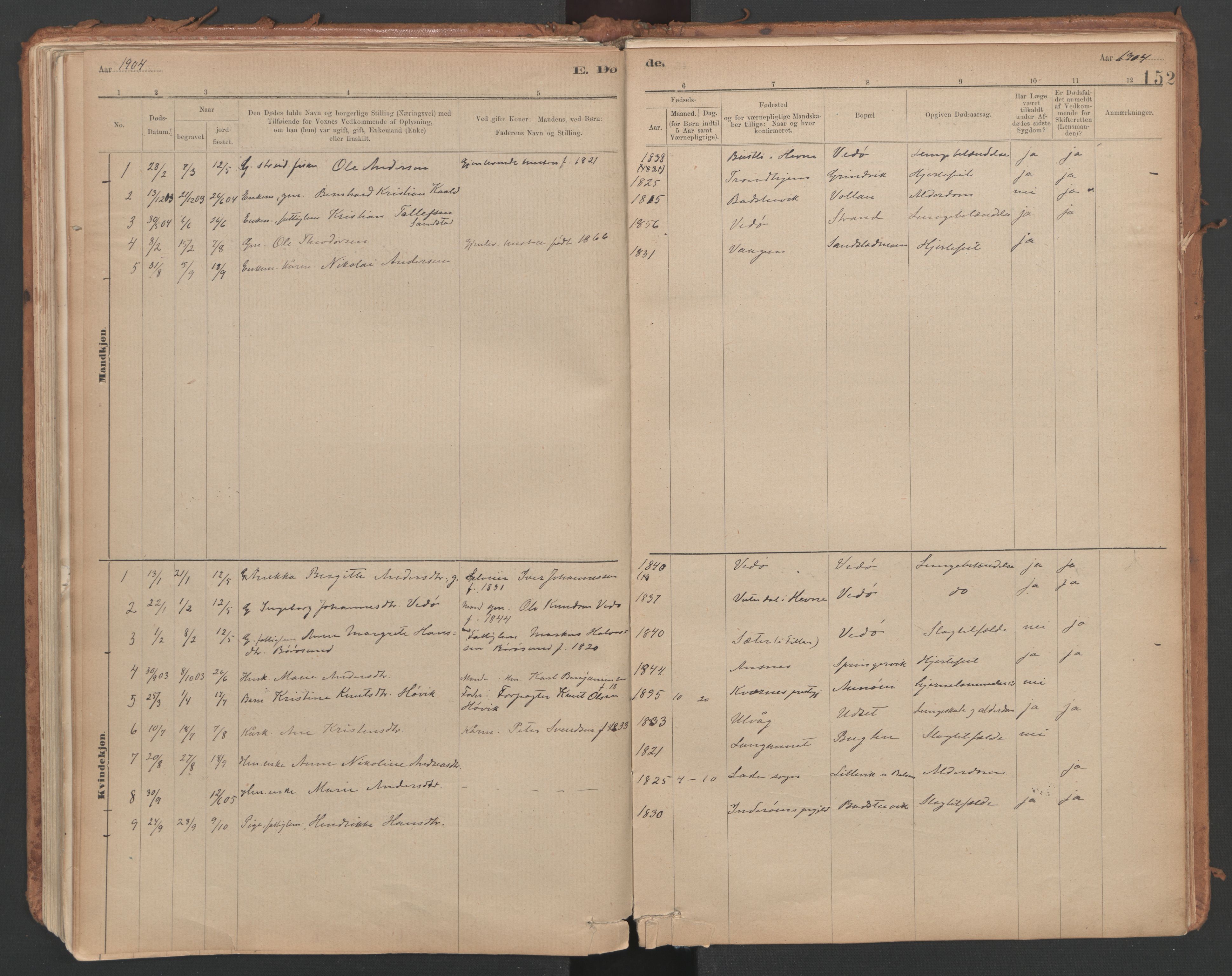 Ministerialprotokoller, klokkerbøker og fødselsregistre - Sør-Trøndelag, SAT/A-1456/639/L0572: Parish register (official) no. 639A01, 1890-1920, p. 152
