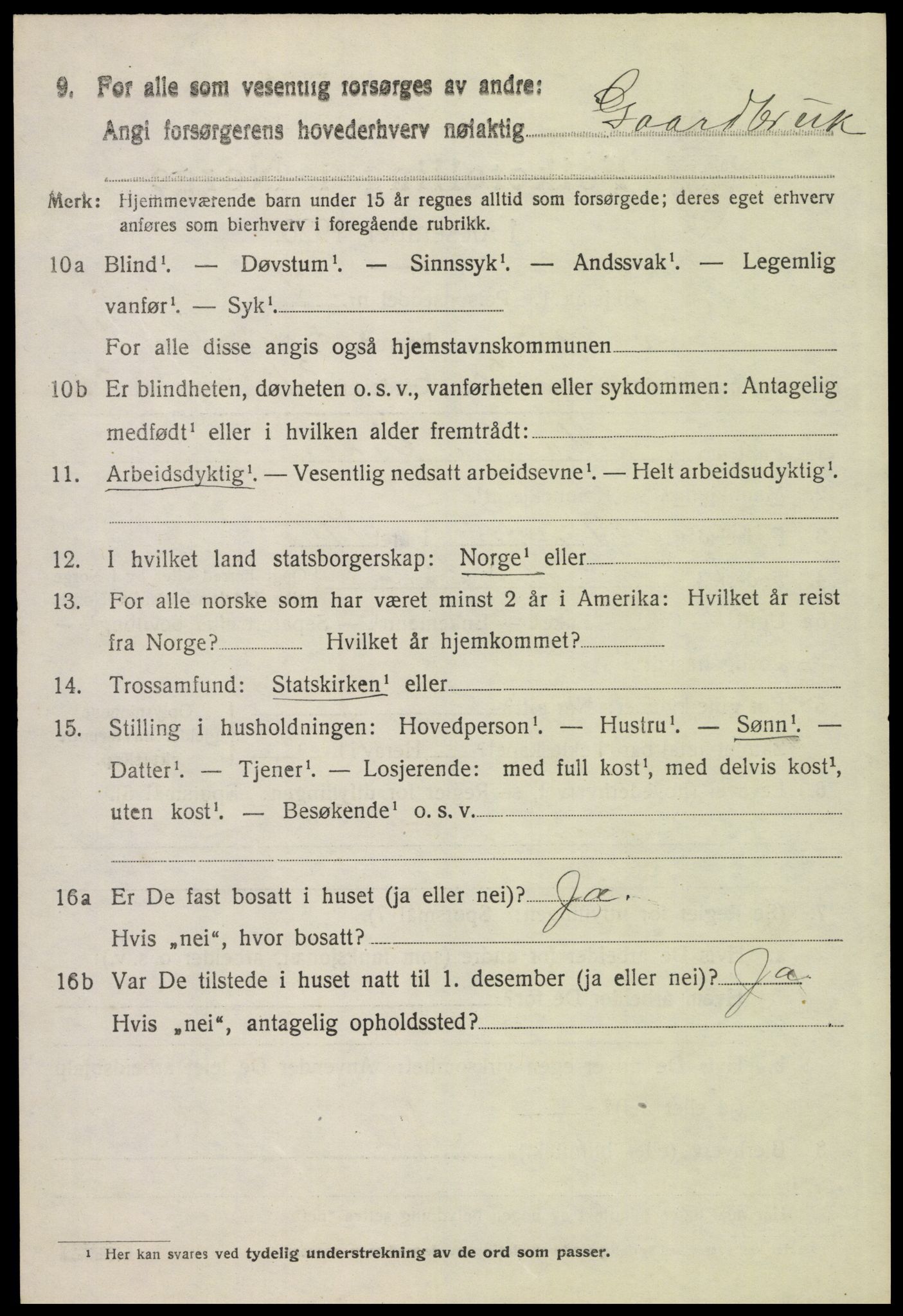 SAH, 1920 census for Kvikne, 1920, p. 1877