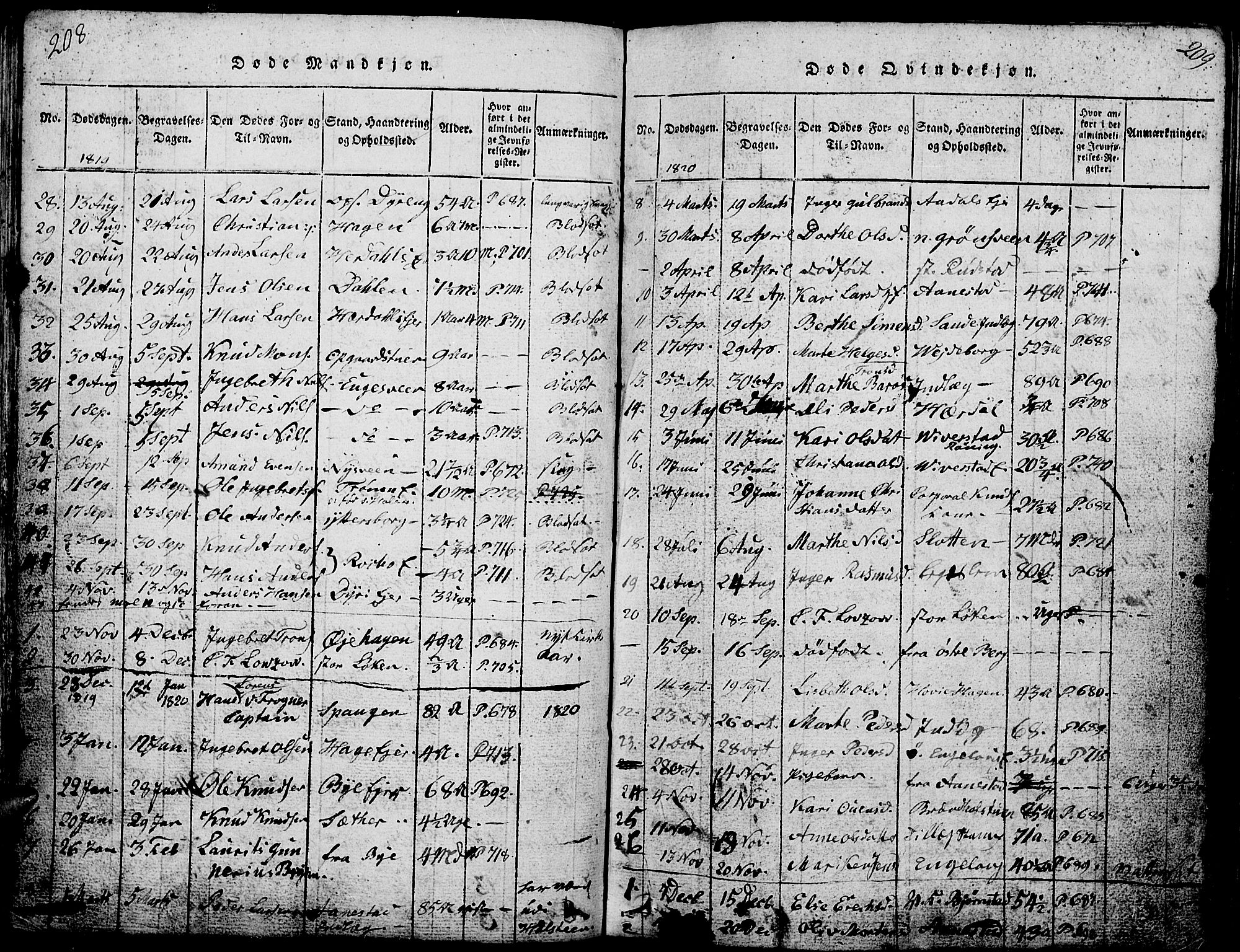 Løten prestekontor, SAH/PREST-022/L/La/L0001: Parish register (copy) no. 1, 1812-1832, p. 208-209