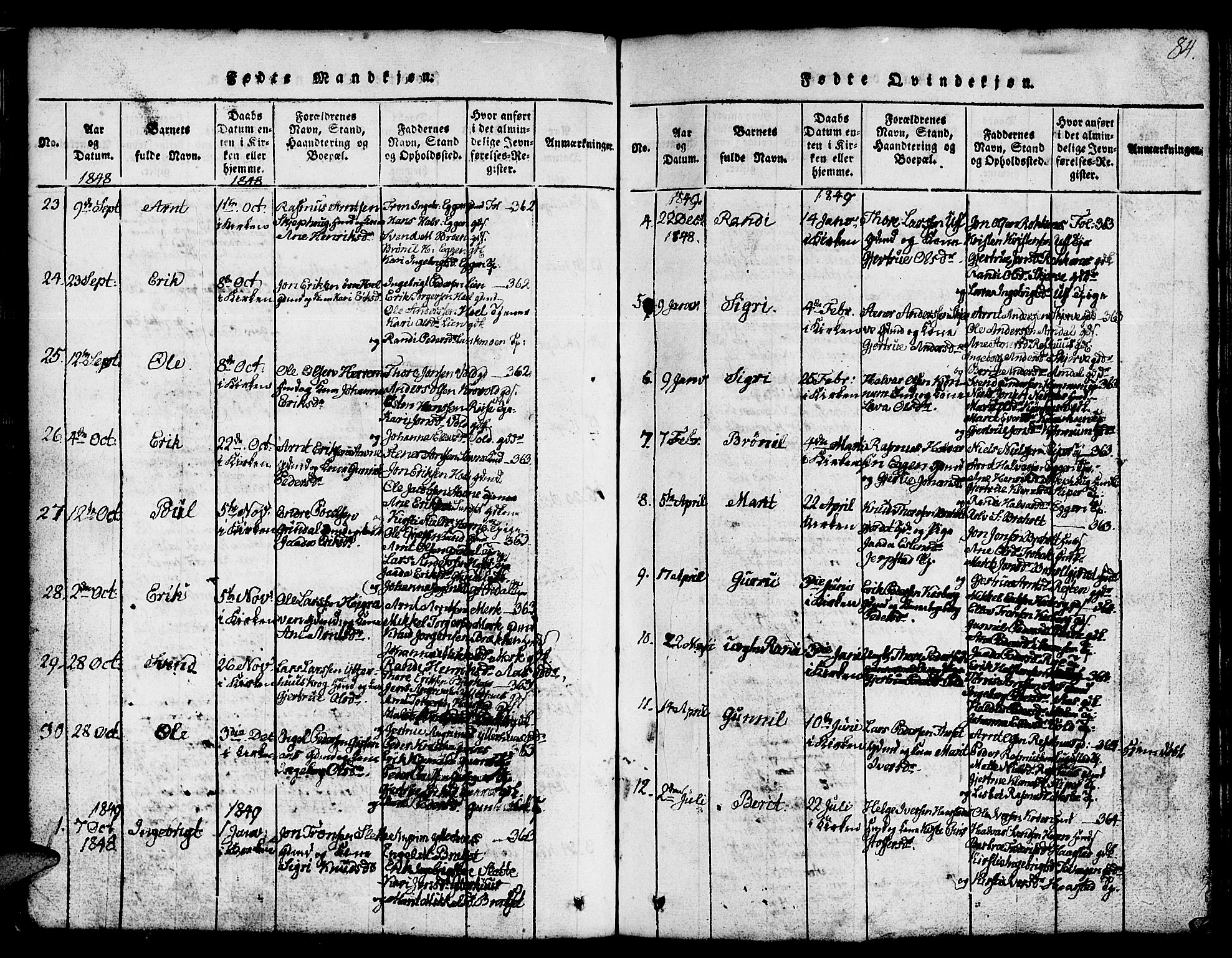Ministerialprotokoller, klokkerbøker og fødselsregistre - Sør-Trøndelag, SAT/A-1456/674/L0874: Parish register (copy) no. 674C01, 1816-1860, p. 84