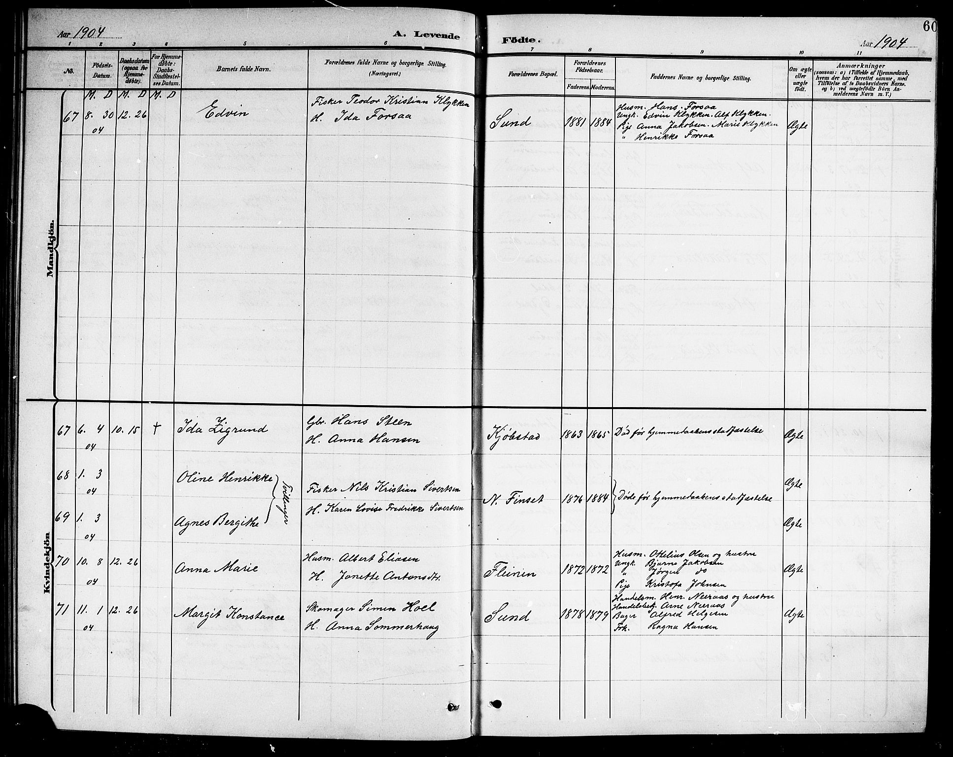 Ministerialprotokoller, klokkerbøker og fødselsregistre - Nordland, AV/SAT-A-1459/805/L0109: Parish register (copy) no. 805C05, 1900-1911, p. 60