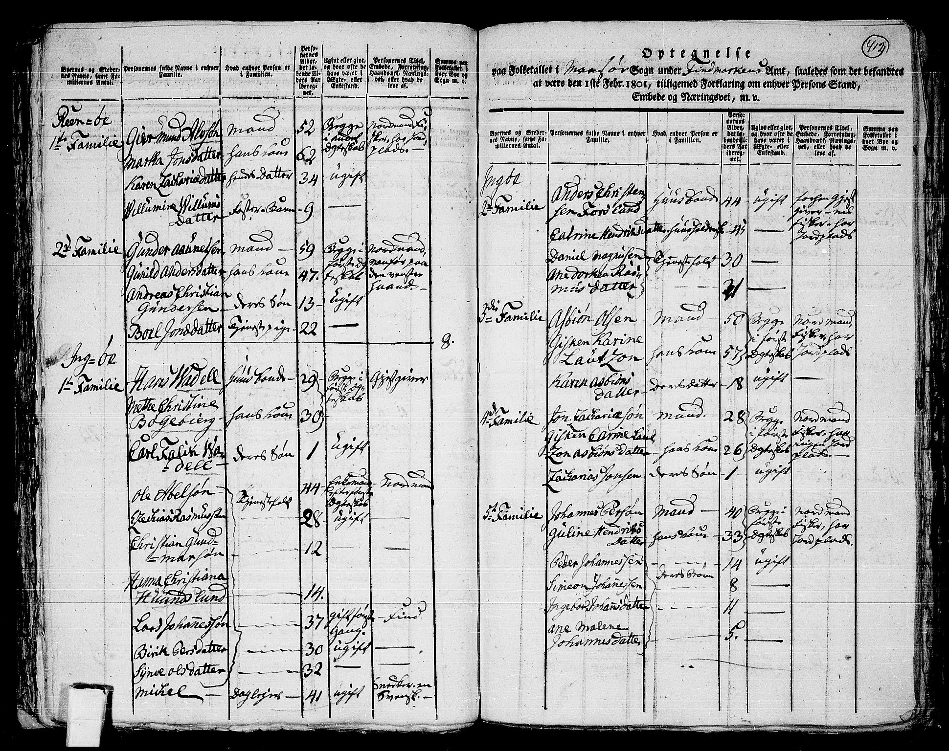 RA, 1801 census for 2018P Måsøy, 1801, p. 411b-412a