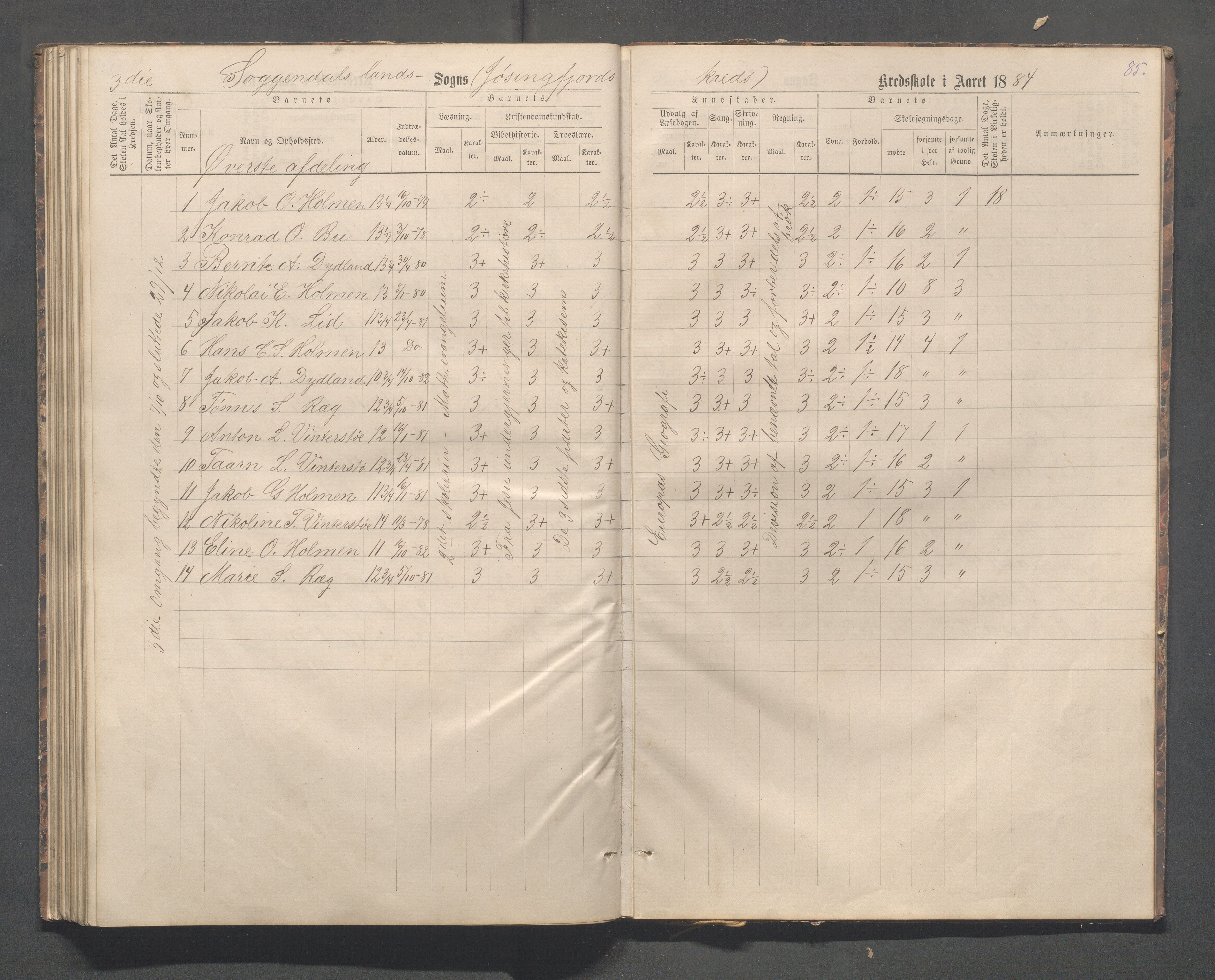 Sokndal kommune- Skolestyret/Skolekontoret, IKAR/K-101142/H/L0012: Skoleprotokoll - Løvås, Jøssingfjord, 1875-1885, p. 85