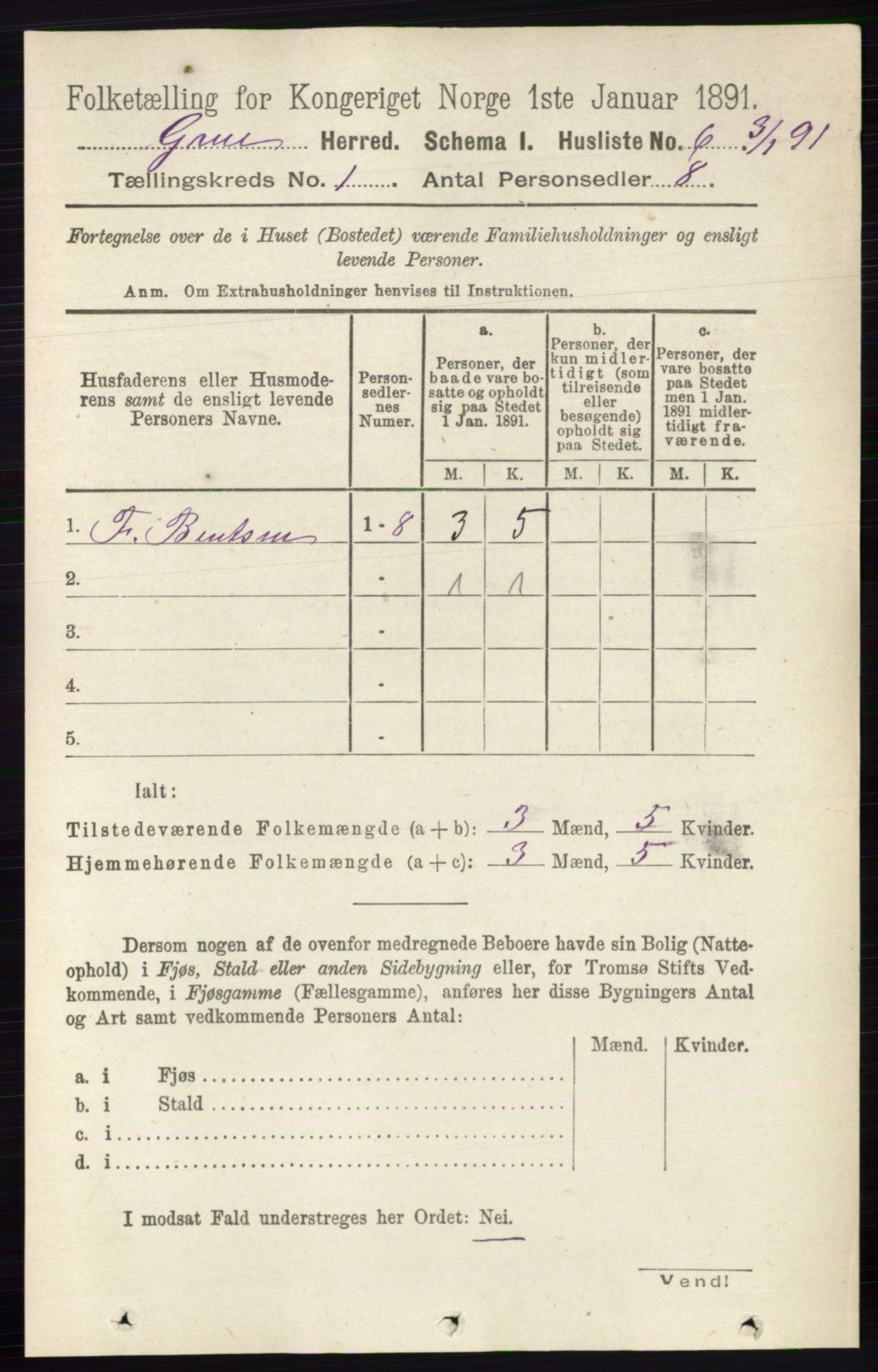 RA, 1891 census for 0423 Grue, 1891, p. 46