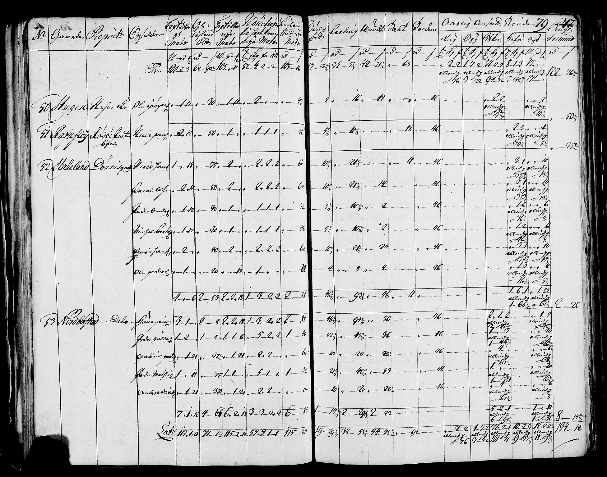 Rentekammeret inntil 1814, Realistisk ordnet avdeling, AV/RA-EA-4070/N/Nb/Nbf/L0171: Helgeland matrikkelprotokoll, 1723, p. 81