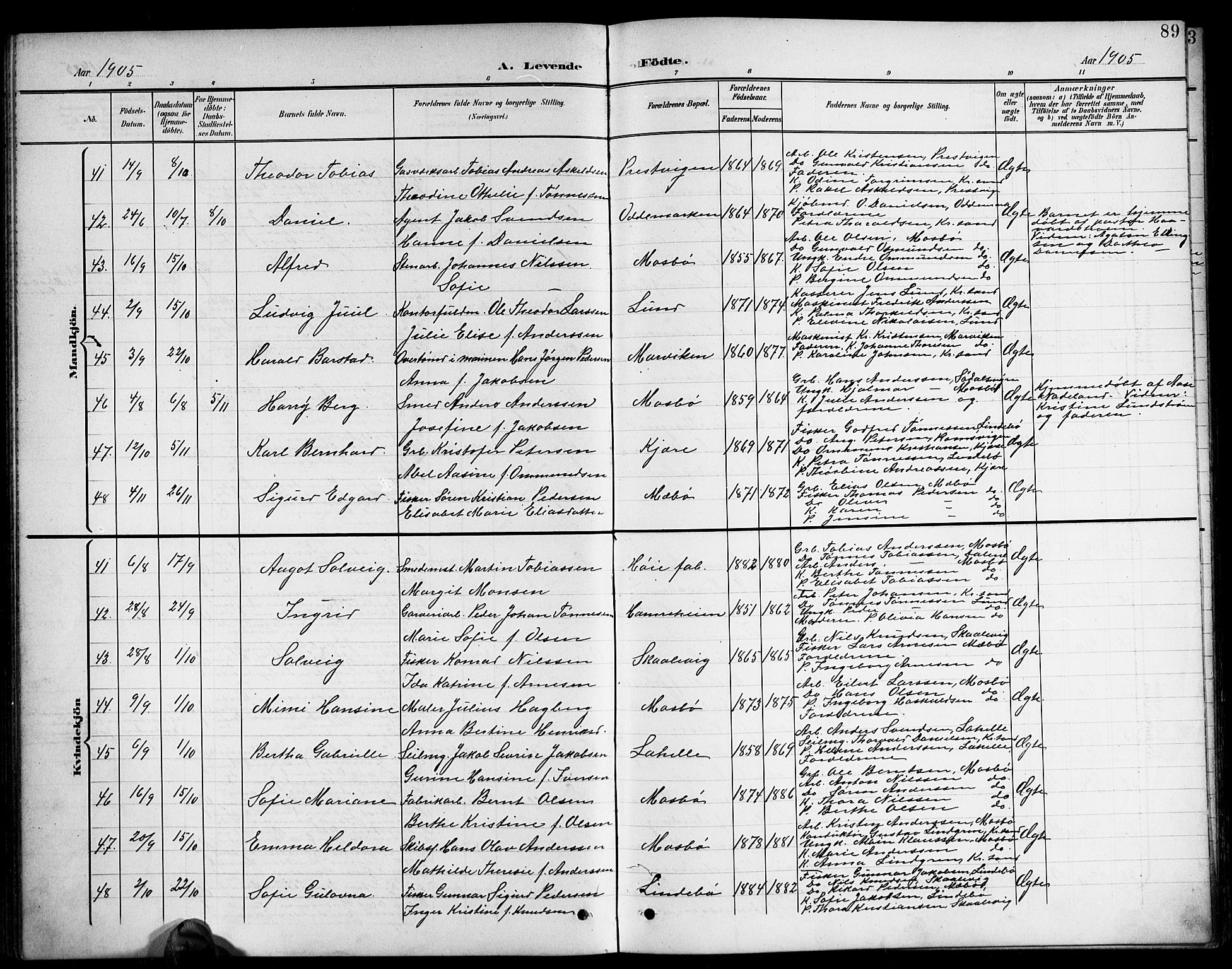 Oddernes sokneprestkontor, AV/SAK-1111-0033/F/Fb/Fba/L0009: Parish register (copy) no. B 9, 1899-1923, p. 89