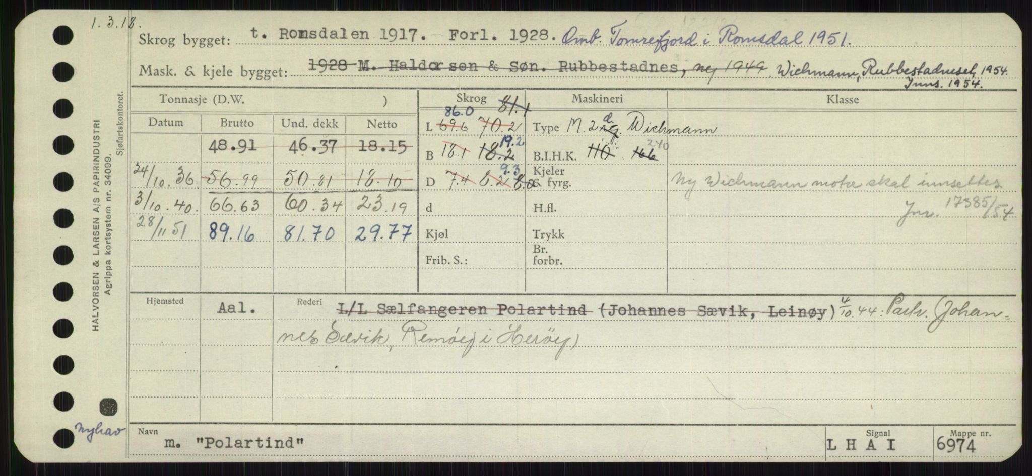 Sjøfartsdirektoratet med forløpere, Skipsmålingen, AV/RA-S-1627/H/Hb/L0004: Fartøy, O-S, p. 123