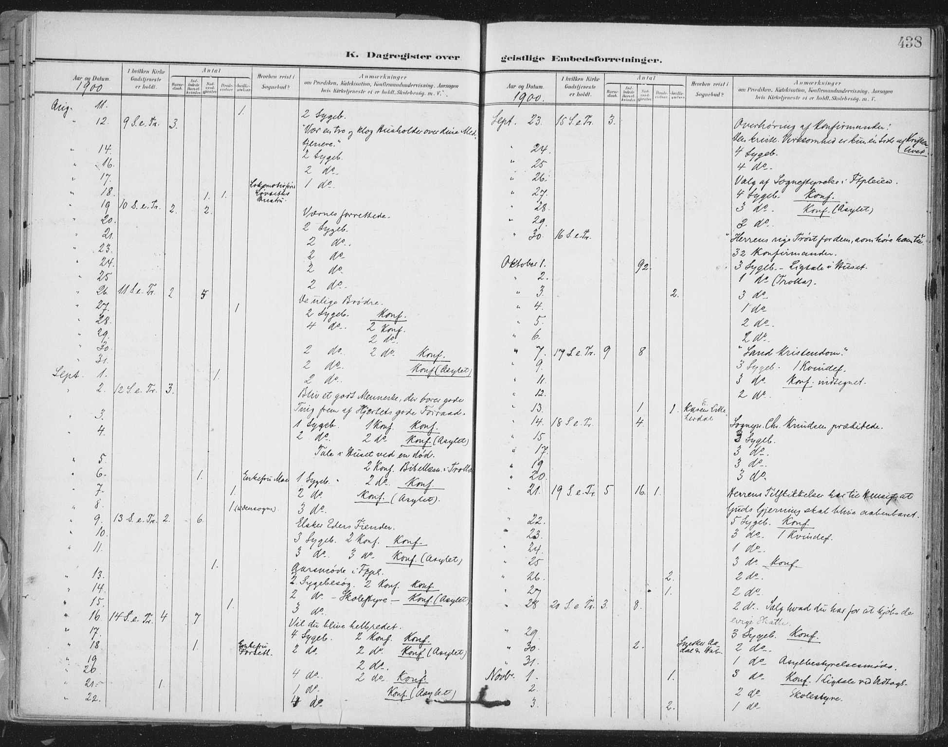 Ministerialprotokoller, klokkerbøker og fødselsregistre - Sør-Trøndelag, SAT/A-1456/603/L0167: Parish register (official) no. 603A06, 1896-1932, p. 438
