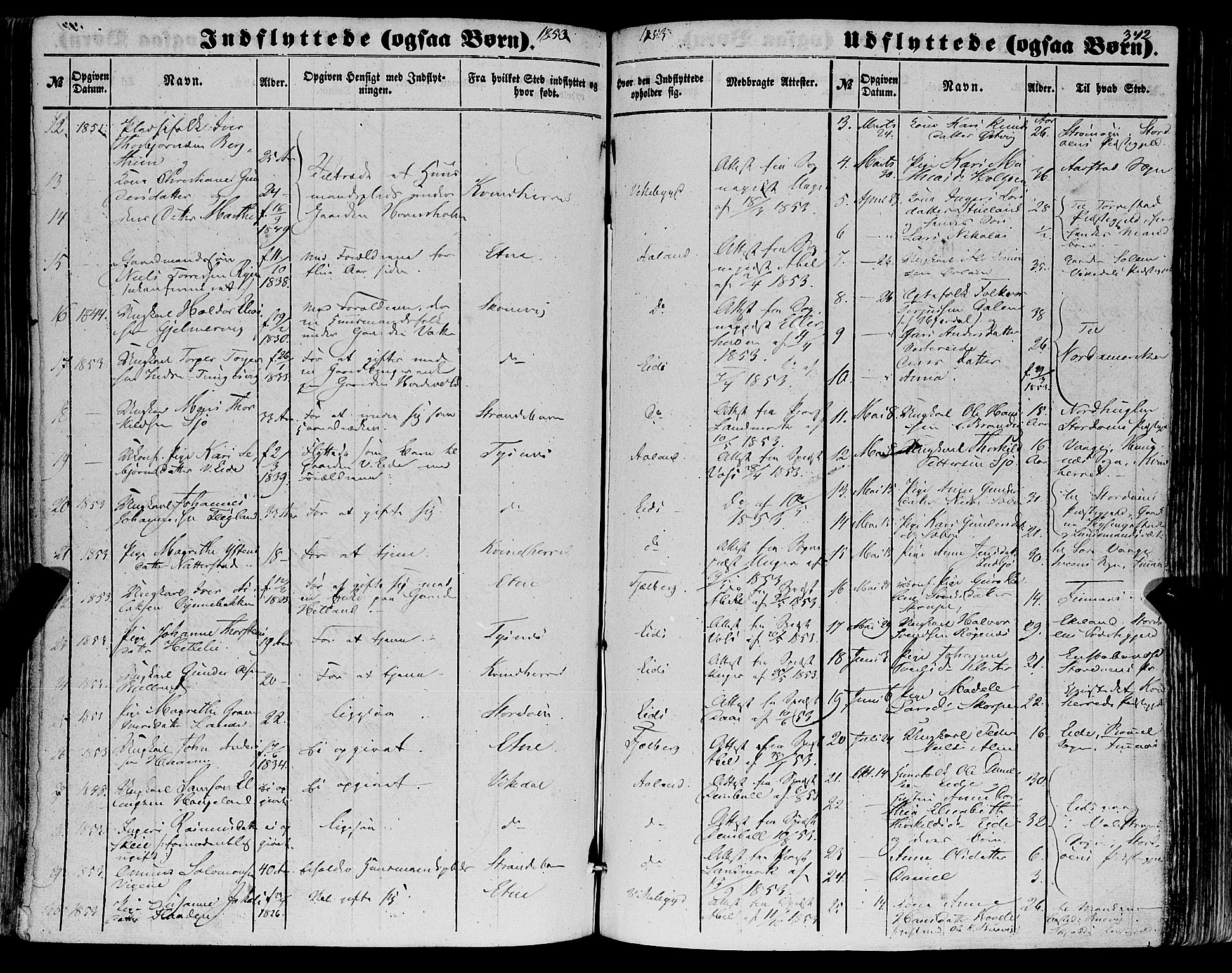 Fjelberg sokneprestembete, SAB/A-75201/H/Haa: Parish register (official) no. A 7, 1851-1867, p. 342