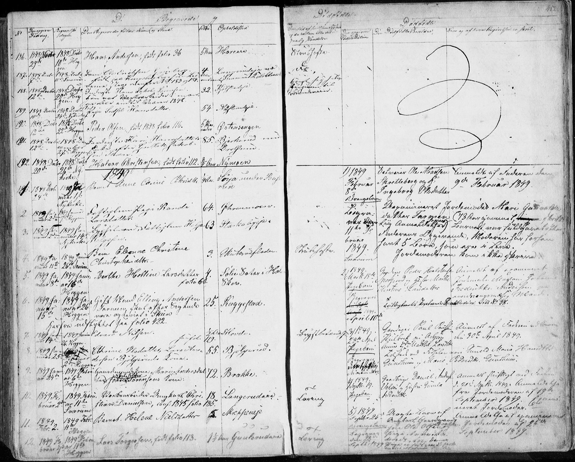 Modum kirkebøker, SAKO/A-234/F/Fa/L0007: Parish register (official) no. 7, 1841-1850, p. 452