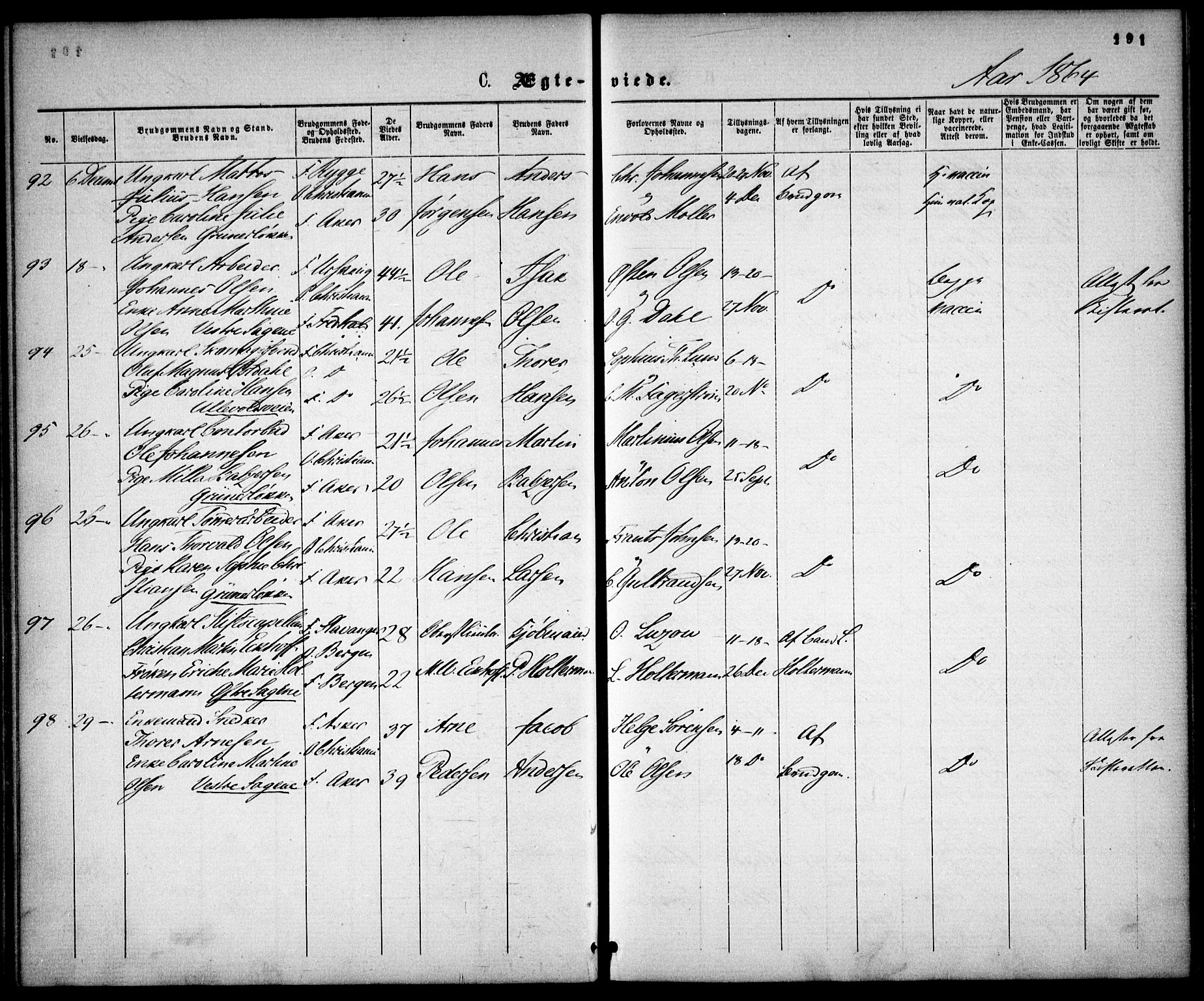 Gamle Aker prestekontor Kirkebøker, AV/SAO-A-10617a/F/L0001: Parish register (official) no. 1, 1861-1865, p. 191