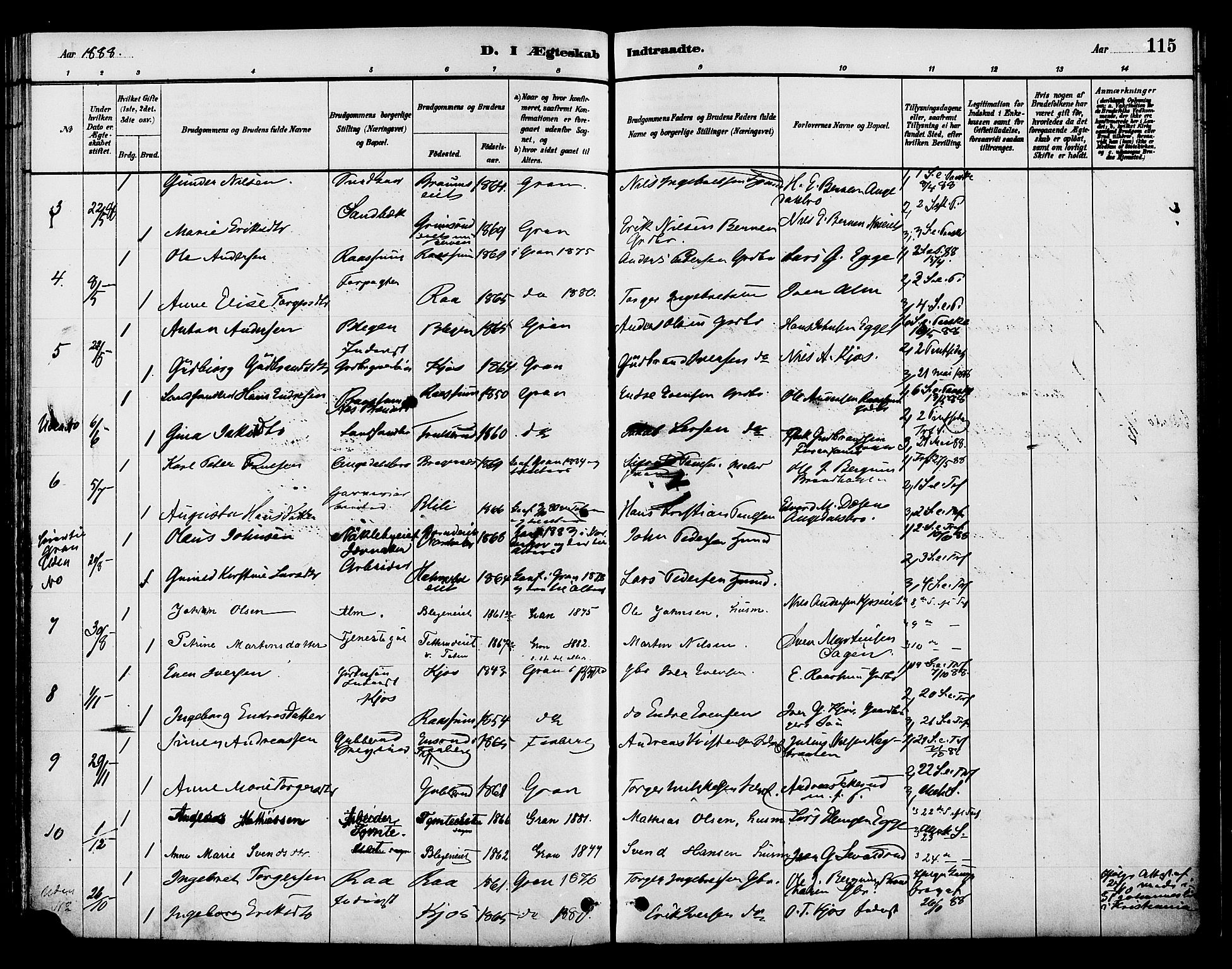 Gran prestekontor, AV/SAH-PREST-112/H/Ha/Haa/L0015: Parish register (official) no. 15, 1880-1888, p. 115