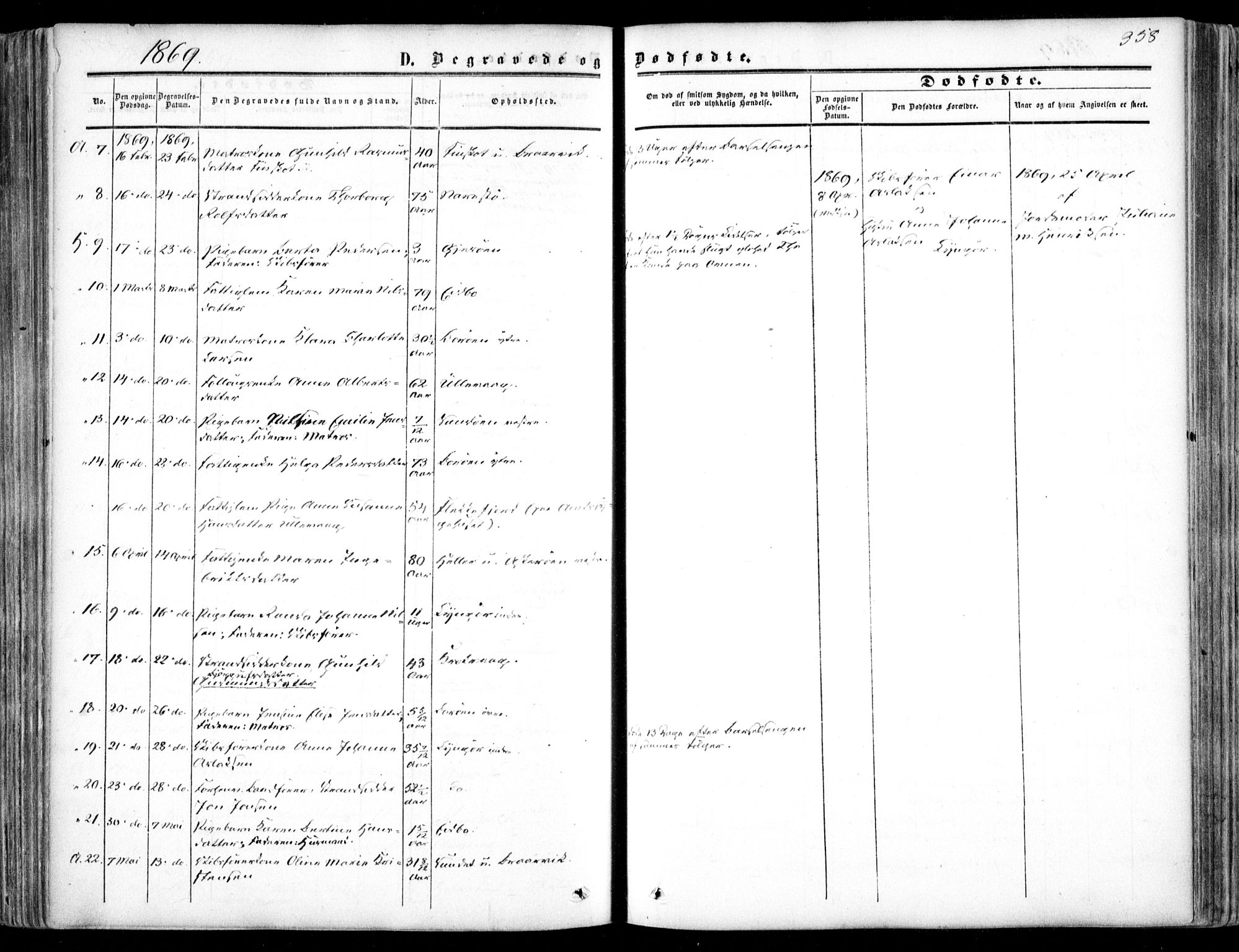 Dypvåg sokneprestkontor, SAK/1111-0007/F/Fa/Faa/L0006: Parish register (official) no. A 6, 1855-1872, p. 358