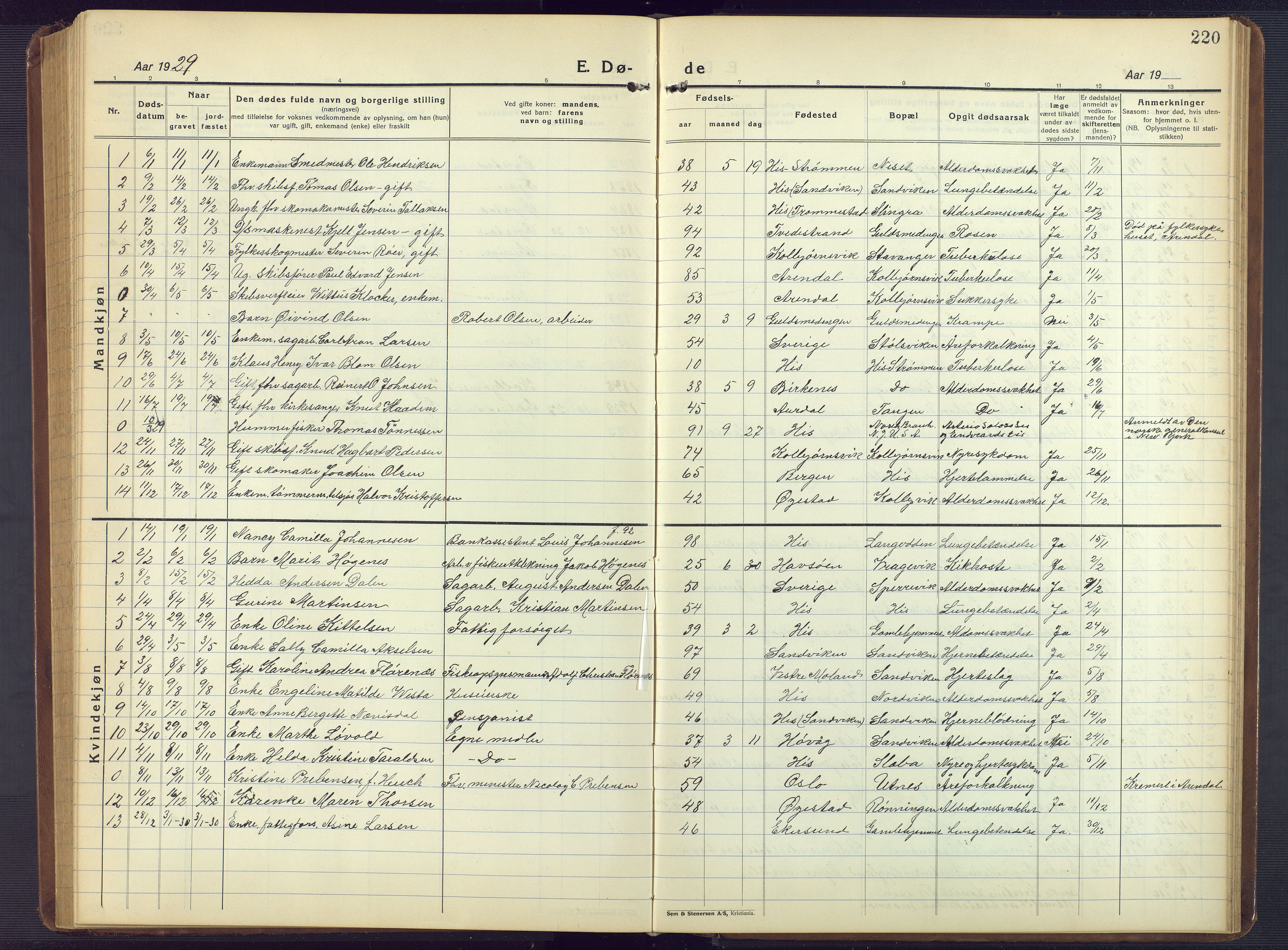 Hisøy sokneprestkontor, AV/SAK-1111-0020/F/Fb/L0005: Parish register (copy) no. B 5, 1924-1946, p. 220