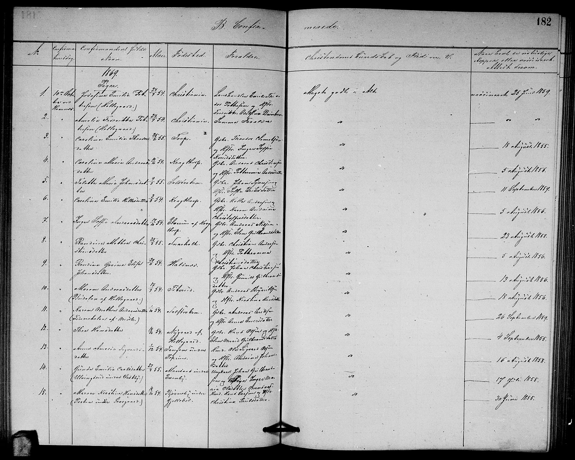 Høland prestekontor Kirkebøker, AV/SAO-A-10346a/G/Ga/L0006: Parish register (copy) no. I 6, 1869-1879, p. 182