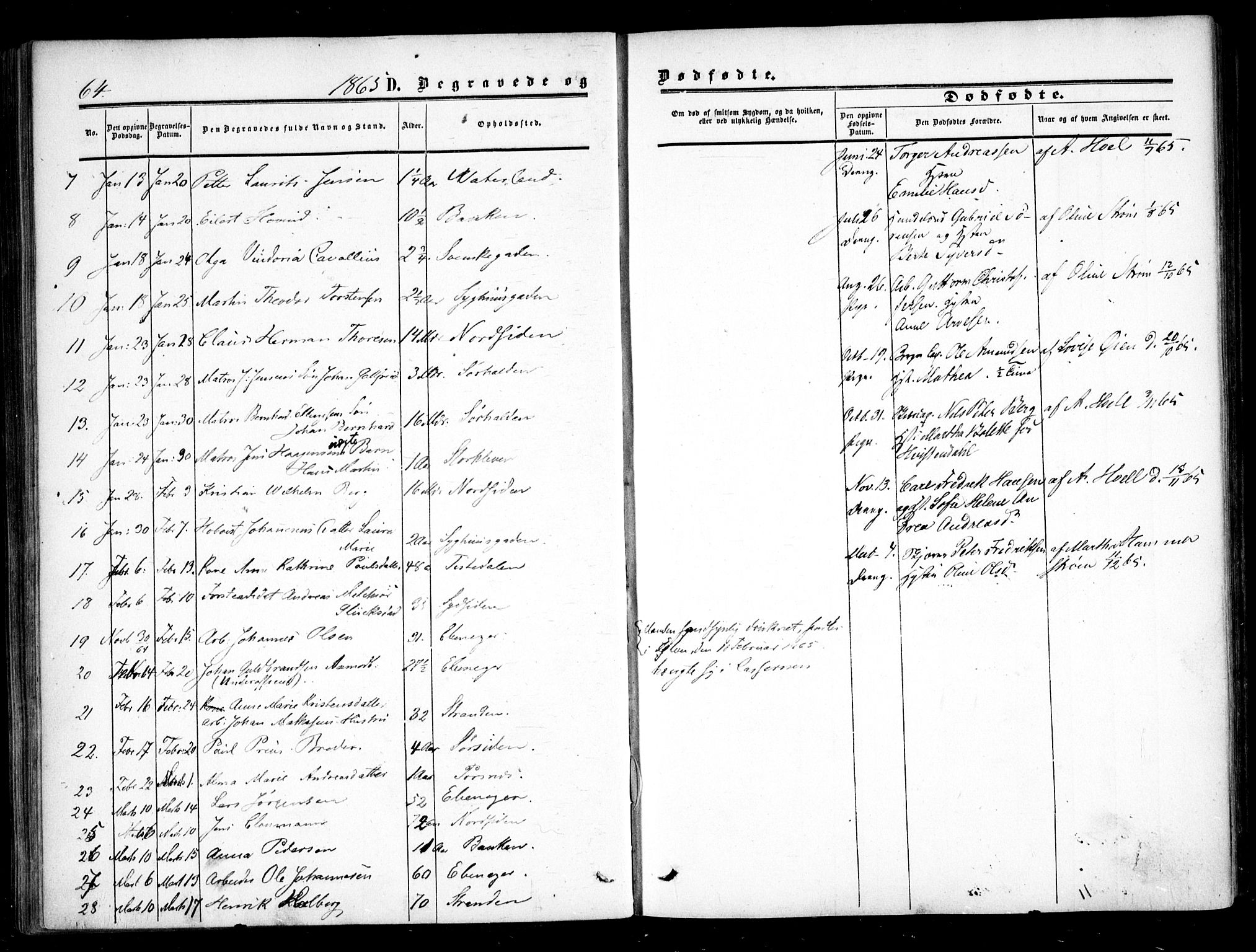Halden prestekontor Kirkebøker, AV/SAO-A-10909/F/Fa/L0008: Parish register (official) no. I 8, 1857-1865, p. 64