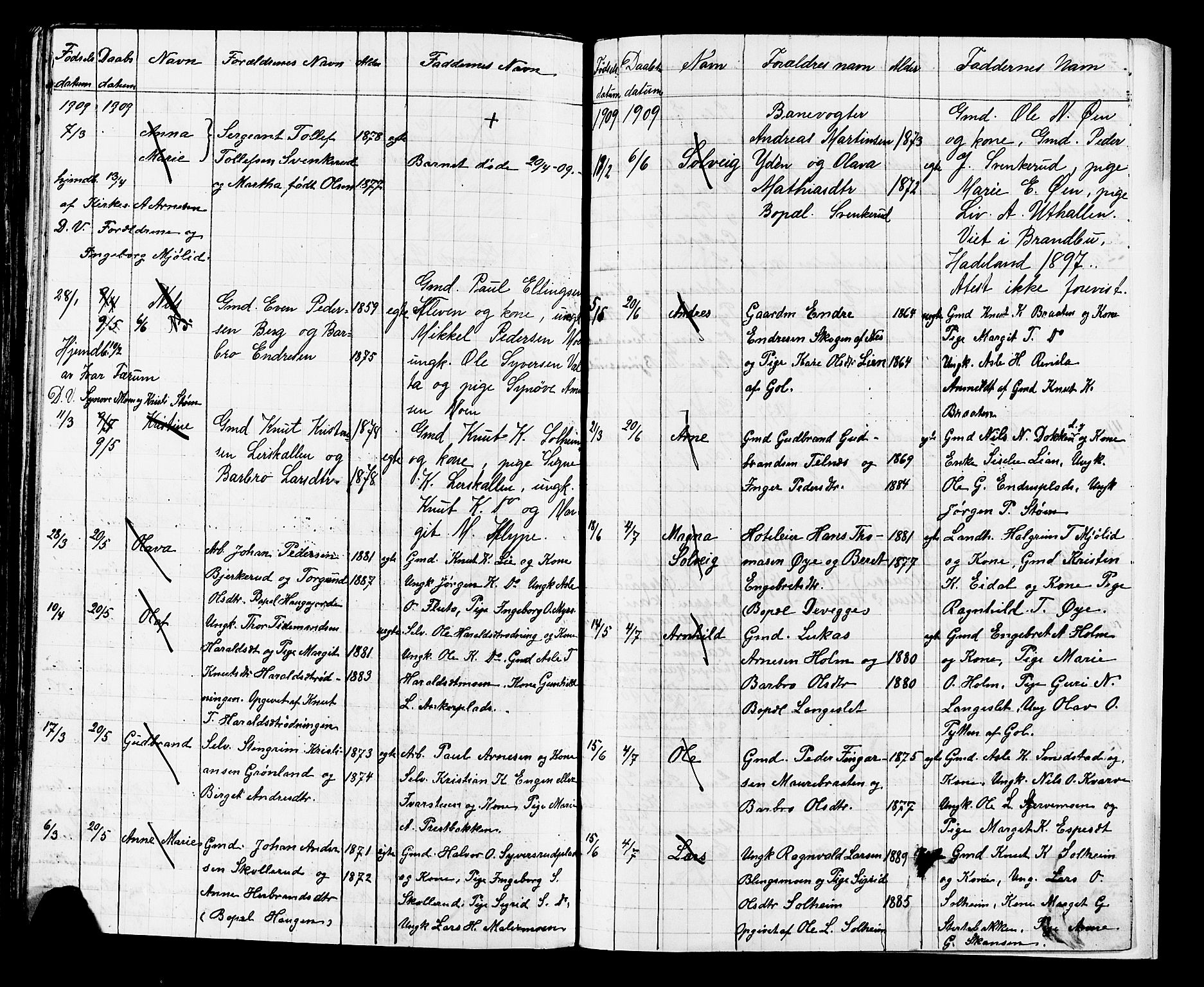 Nes kirkebøker, SAKO/A-236/G/Ga/L0003: Parish register (copy) no. I 3, 1889-1909