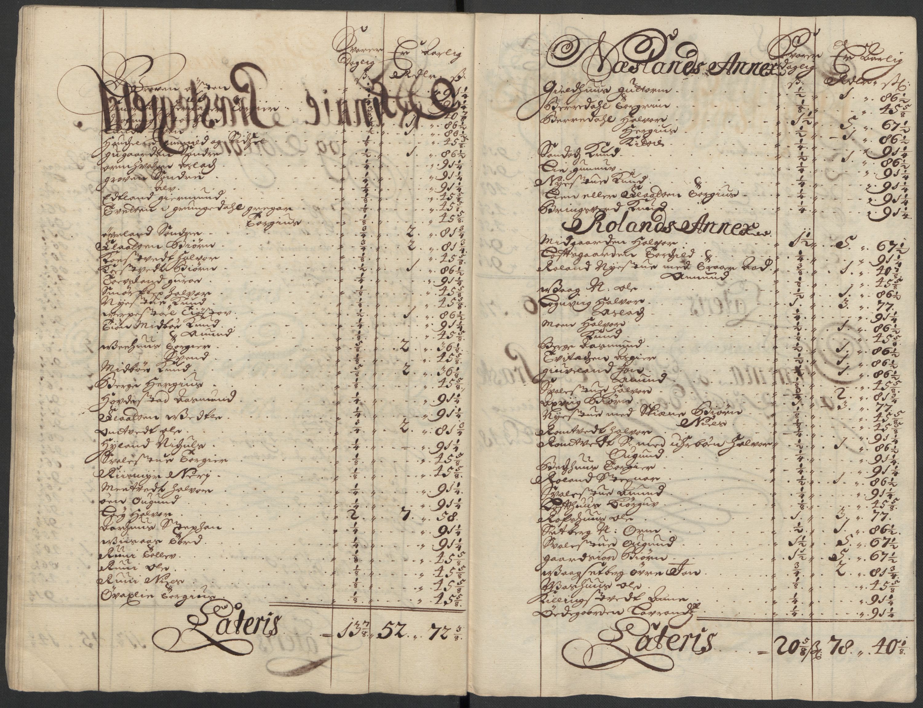 Rentekammeret inntil 1814, Reviderte regnskaper, Fogderegnskap, AV/RA-EA-4092/R36/L2124: Fogderegnskap Øvre og Nedre Telemark og Bamble, 1713, p. 157