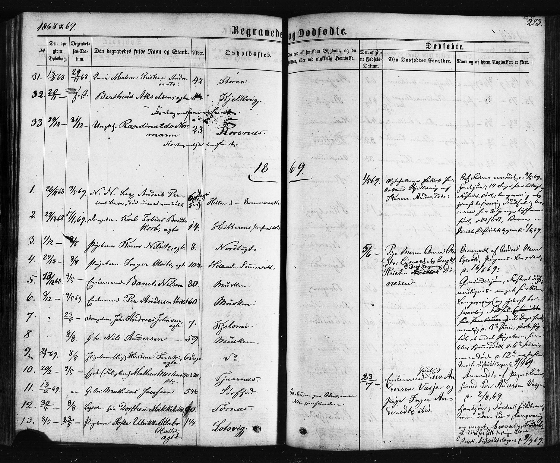 Ministerialprotokoller, klokkerbøker og fødselsregistre - Nordland, SAT/A-1459/861/L0867: Parish register (official) no. 861A02, 1864-1878, p. 273
