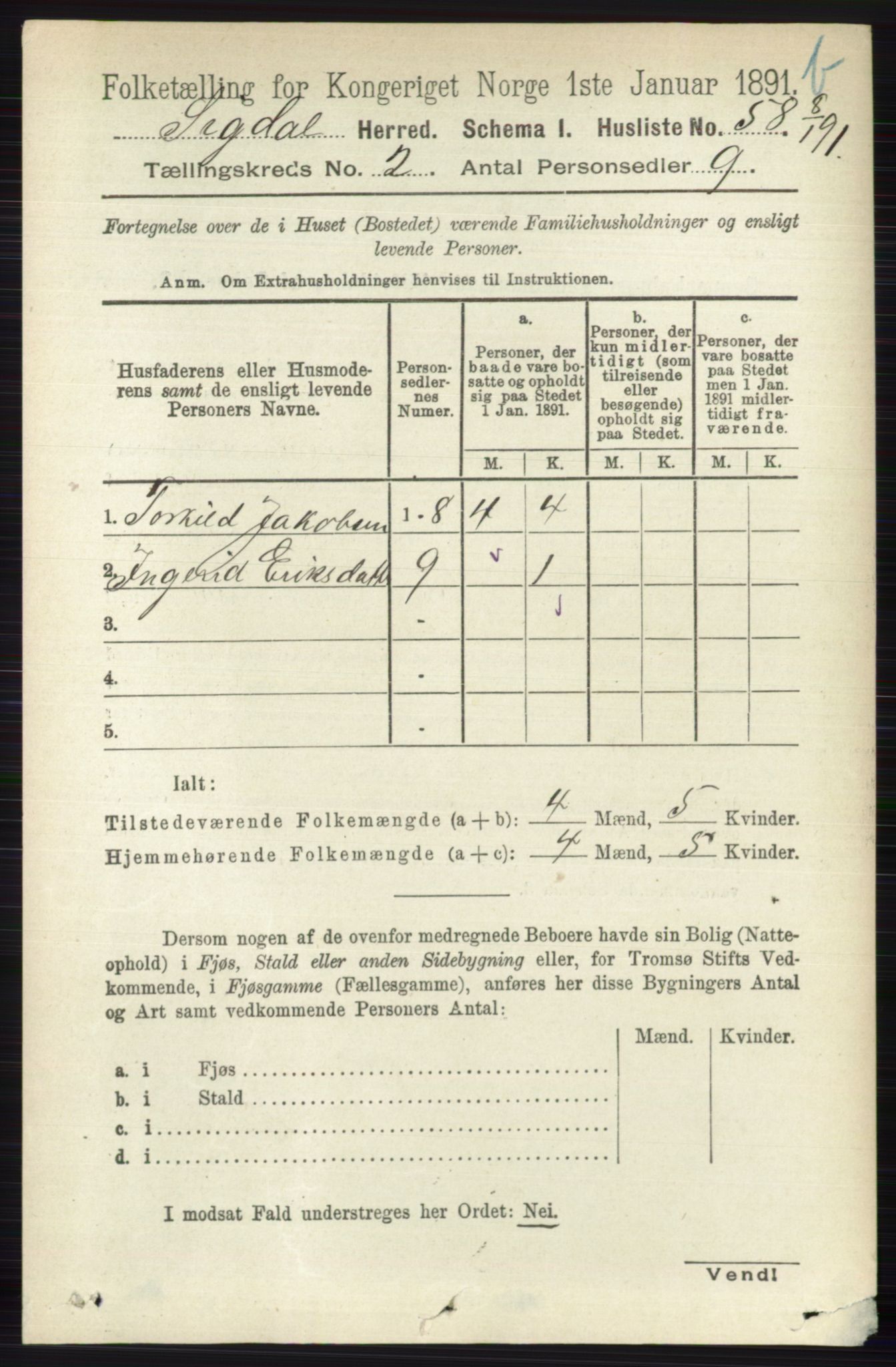 RA, 1891 census for 0621 Sigdal, 1891, p. 3915