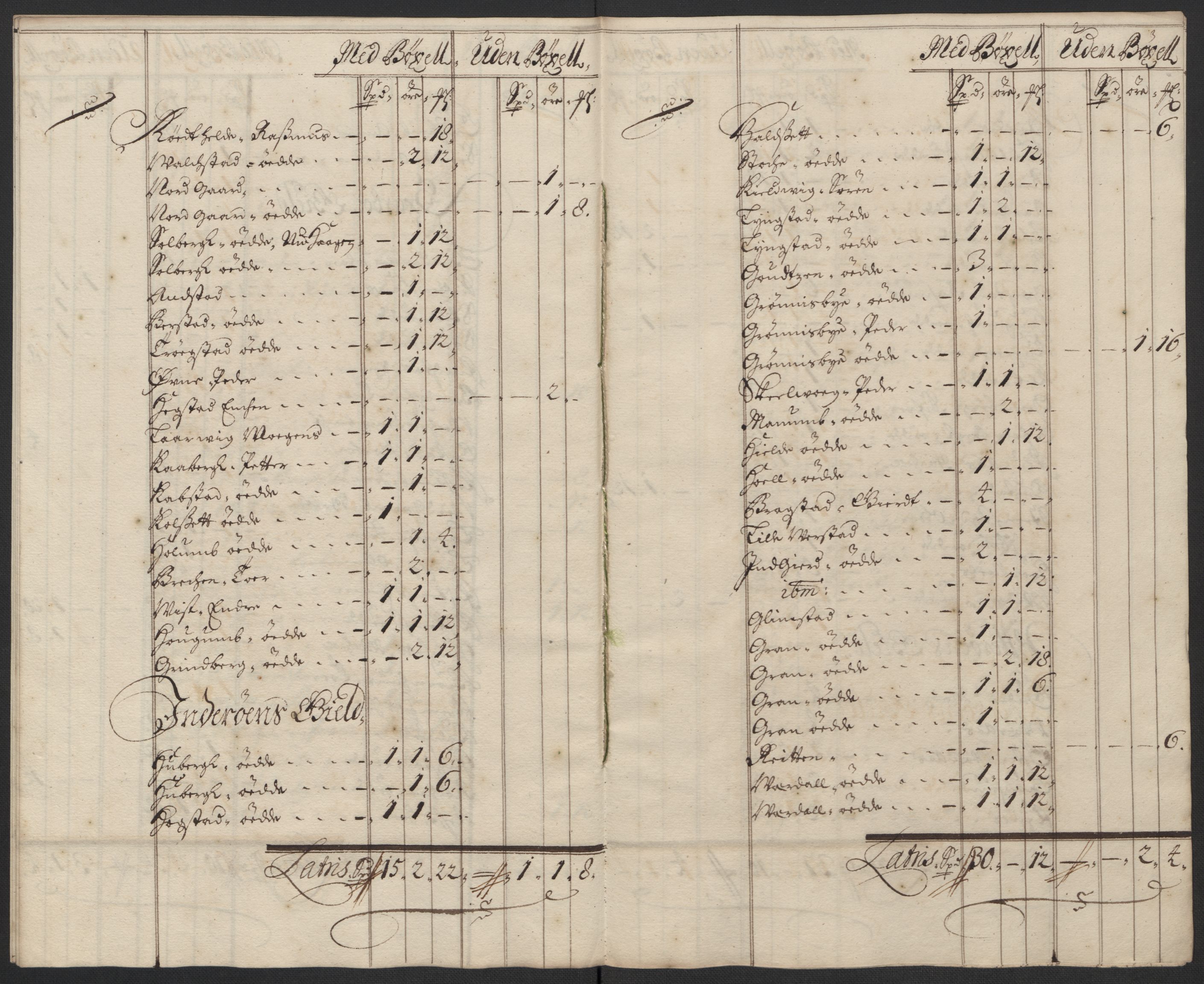 Rentekammeret inntil 1814, Reviderte regnskaper, Fogderegnskap, AV/RA-EA-4092/R63/L4310: Fogderegnskap Inderøy, 1698-1699, p. 129