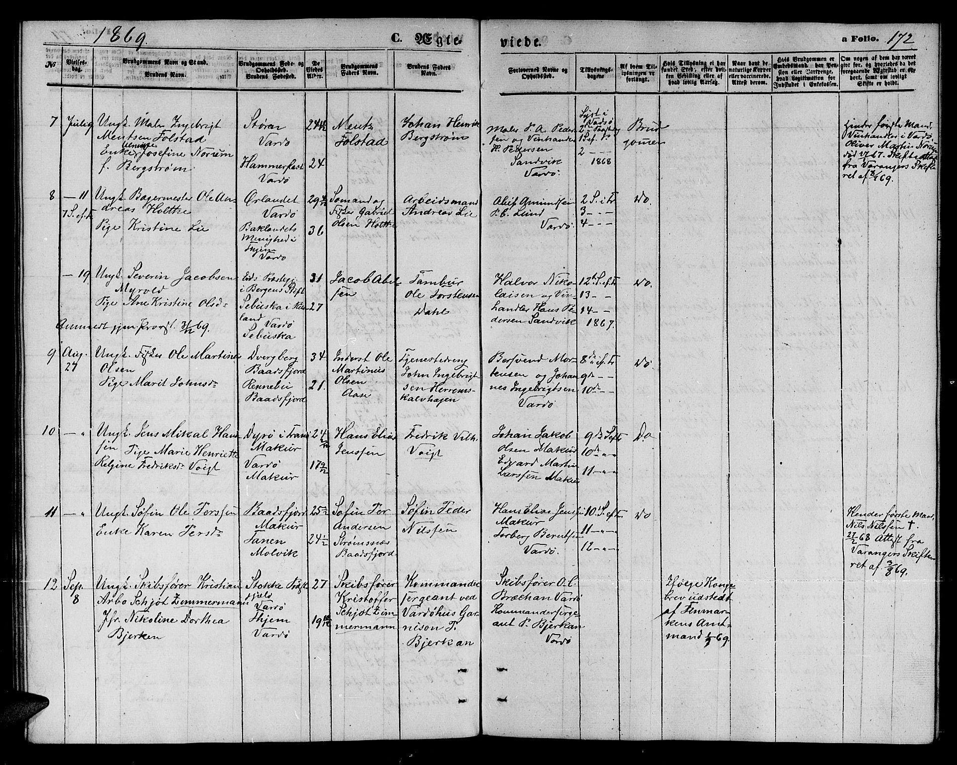 Vardø sokneprestkontor, AV/SATØ-S-1332/H/Hb/L0002klokker: Parish register (copy) no. 2, 1861-1870, p. 172