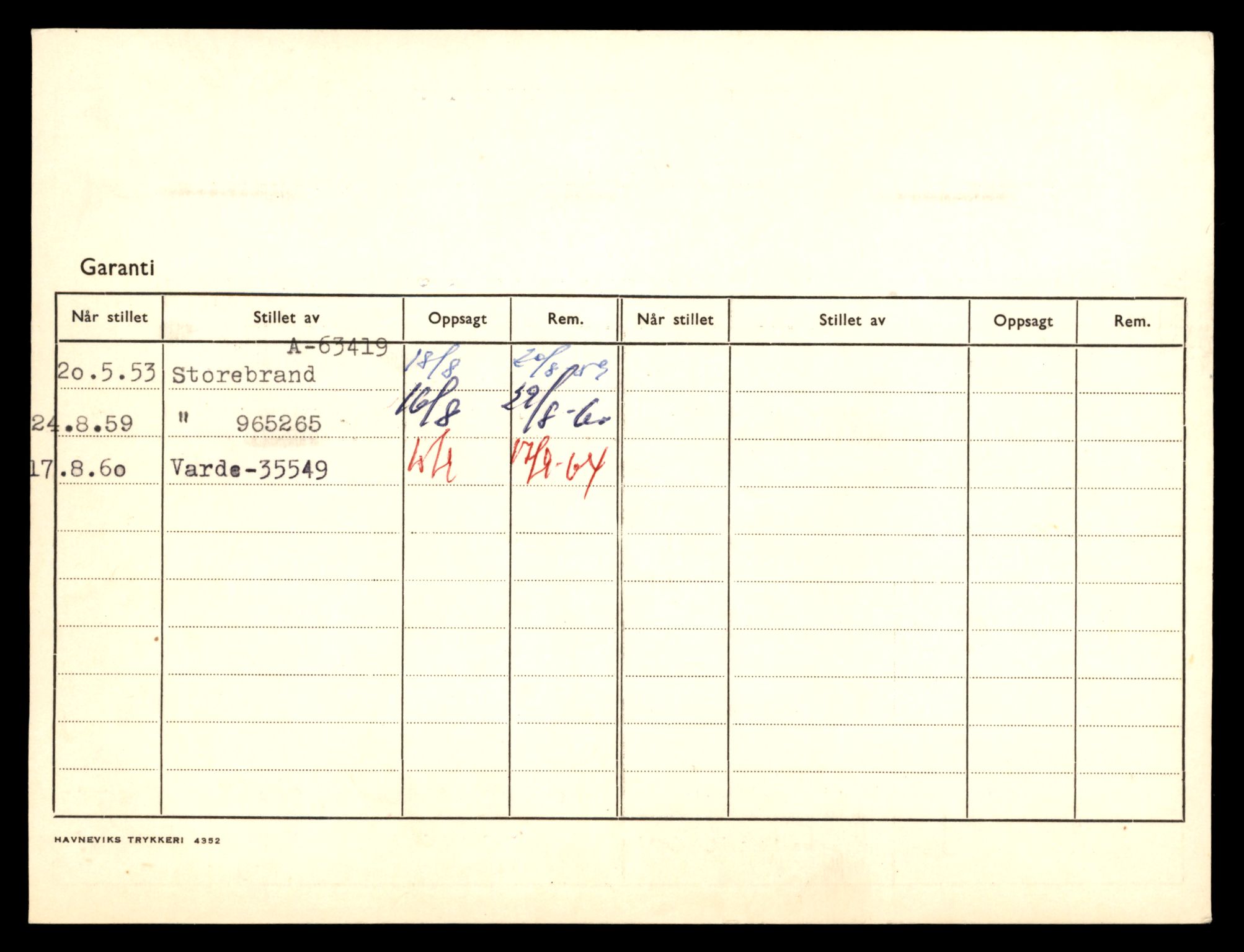 Møre og Romsdal vegkontor - Ålesund trafikkstasjon, AV/SAT-A-4099/F/Fe/L0034: Registreringskort for kjøretøy T 12500 - T 12652, 1927-1998, p. 1599