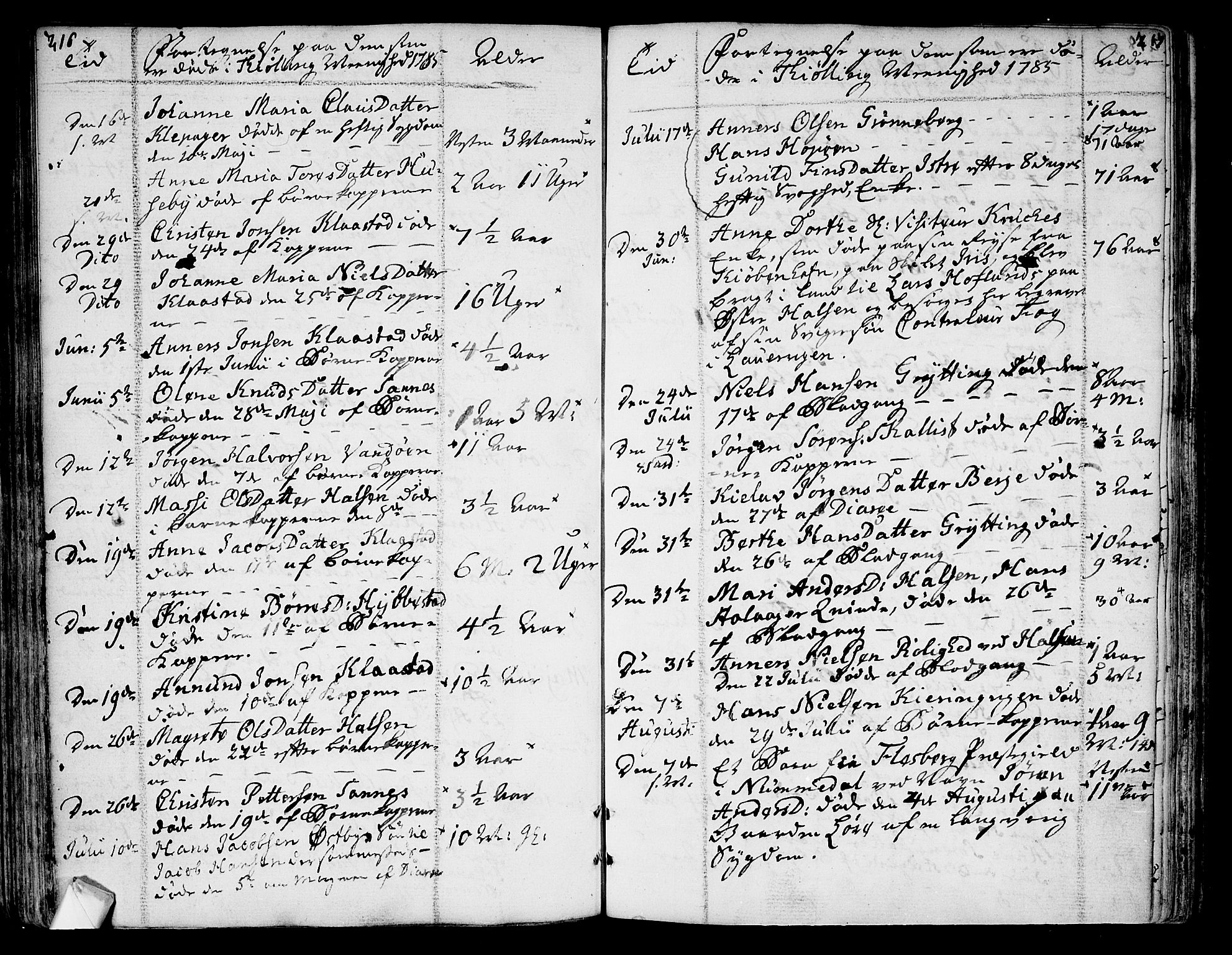 Tjølling kirkebøker, AV/SAKO-A-60/F/Fa/L0004: Parish register (official) no. 4, 1779-1817, p. 216-217