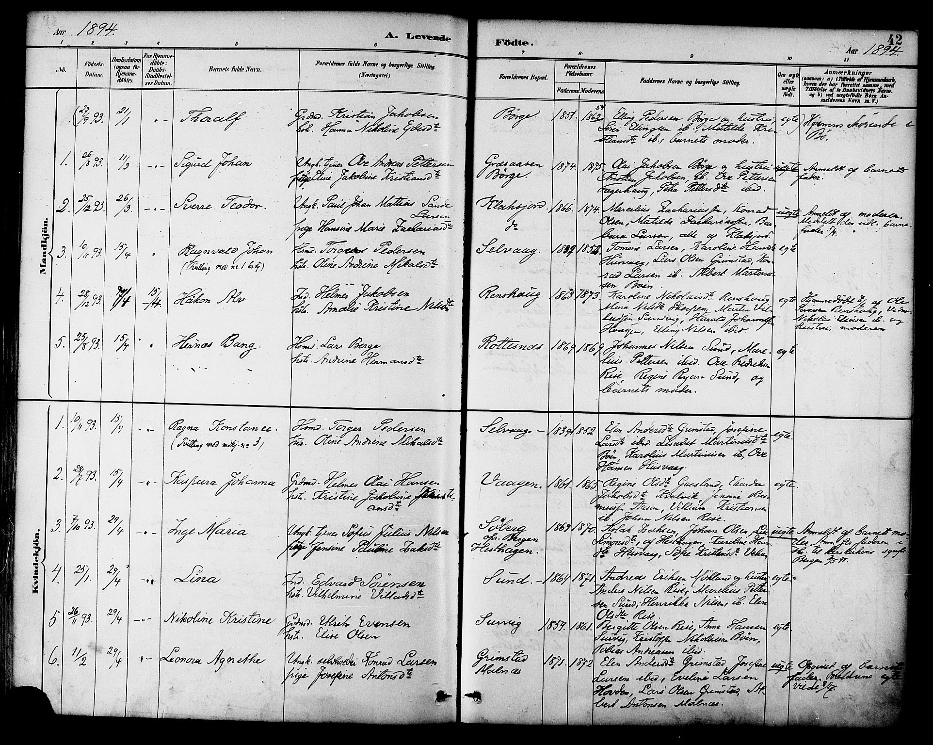 Ministerialprotokoller, klokkerbøker og fødselsregistre - Nordland, AV/SAT-A-1459/892/L1320: Parish register (official) no. 892A01, 1886-1901, p. 42