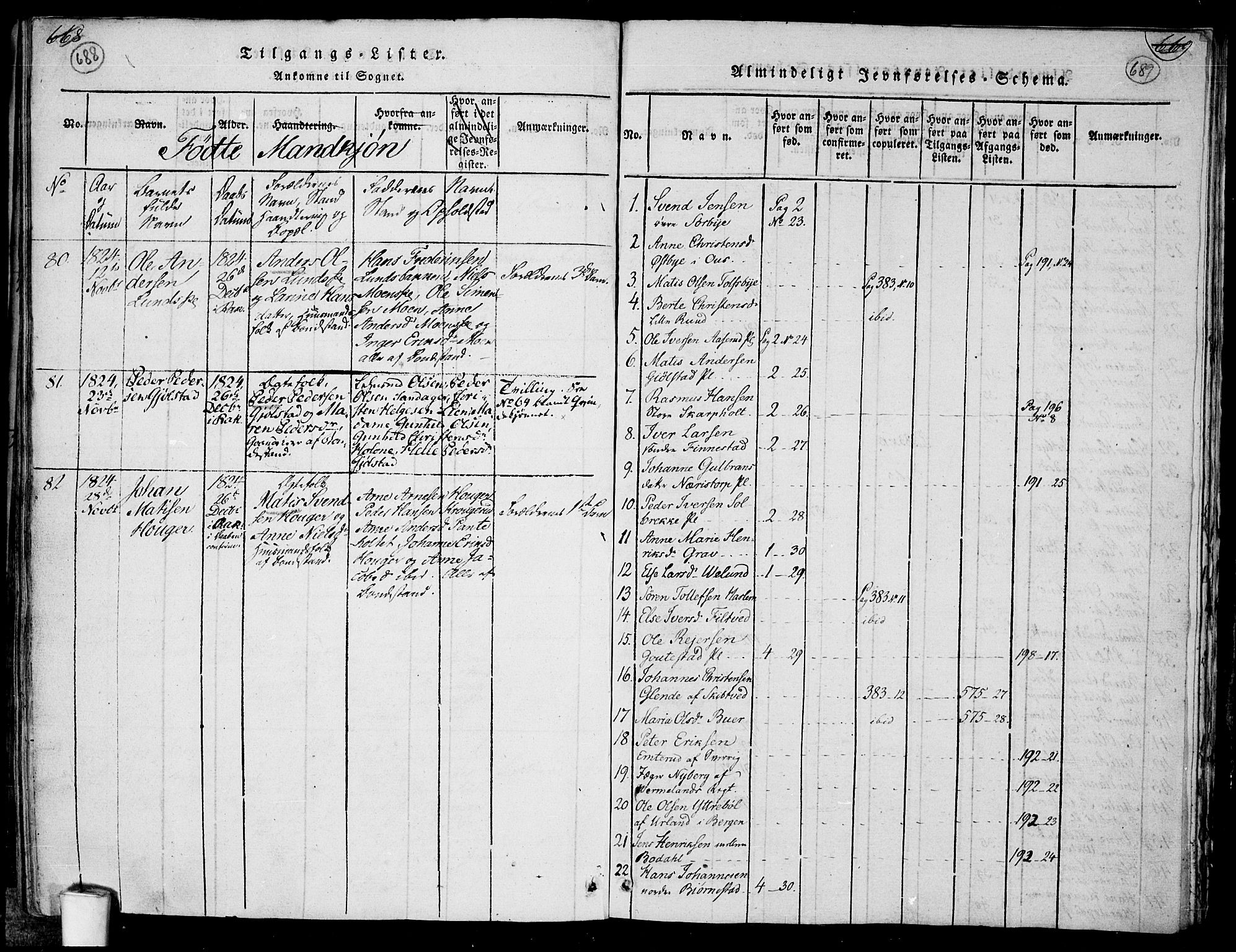 Rakkestad prestekontor Kirkebøker, SAO/A-2008/F/Fa/L0006: Parish register (official) no. I 6, 1814-1824, p. 688-689