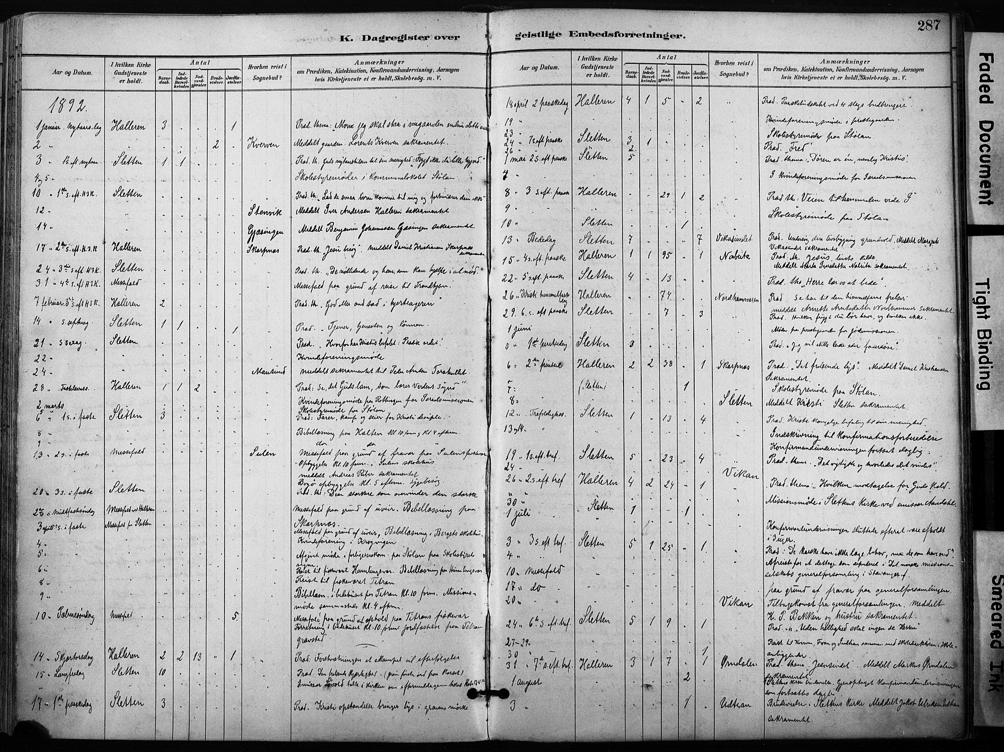 Ministerialprotokoller, klokkerbøker og fødselsregistre - Sør-Trøndelag, SAT/A-1456/640/L0579: Parish register (official) no. 640A04, 1889-1902, p. 287