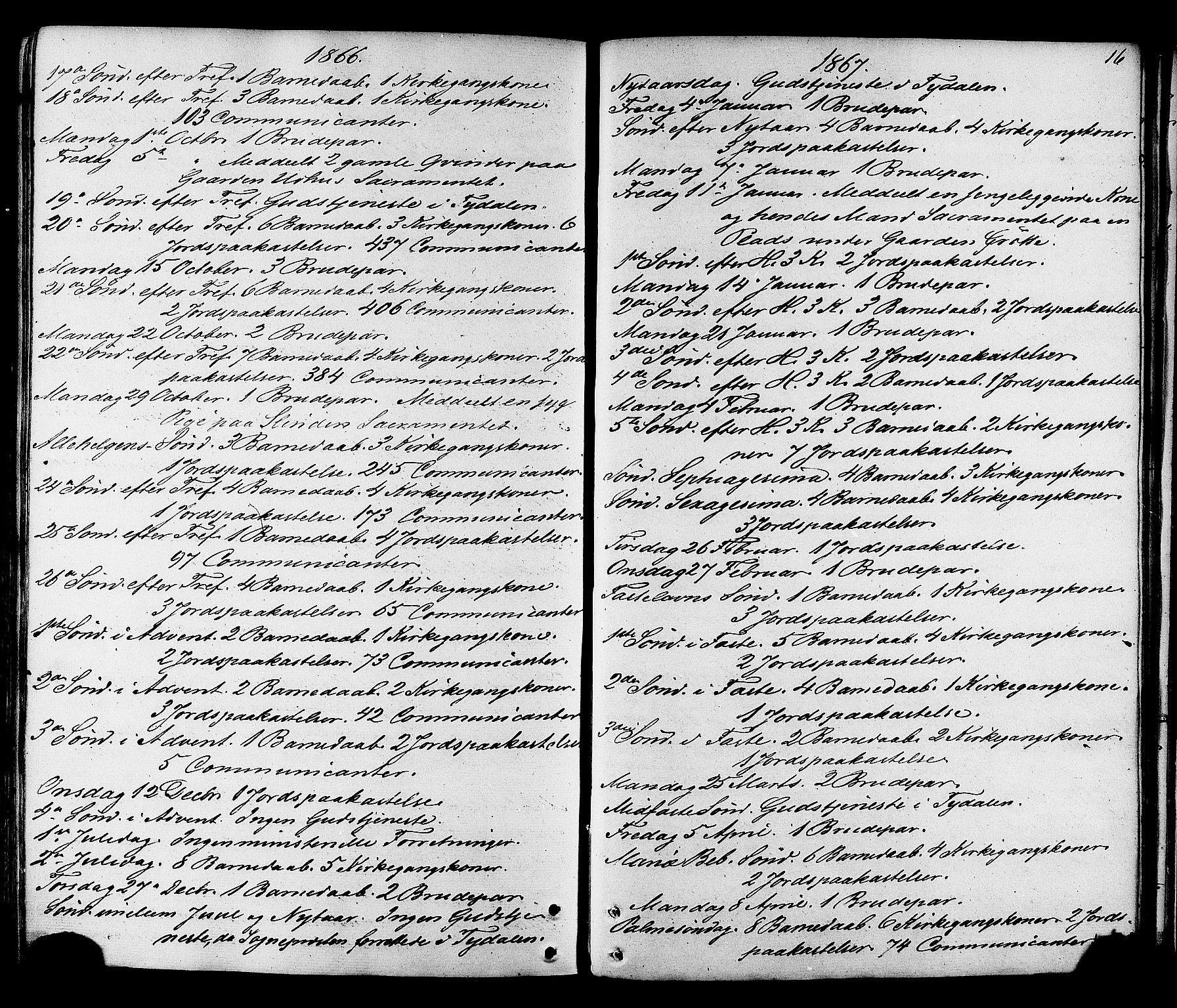 Ministerialprotokoller, klokkerbøker og fødselsregistre - Sør-Trøndelag, SAT/A-1456/695/L1147: Parish register (official) no. 695A07, 1860-1877, p. 16