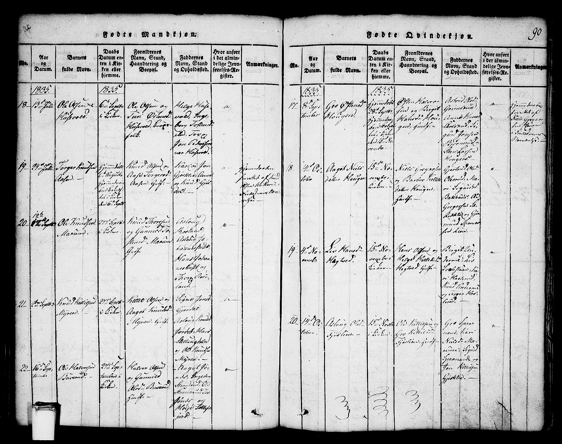 Tinn kirkebøker, SAKO/A-308/G/Ga/L0001: Parish register (copy) no. I 1, 1815-1850, p. 90
