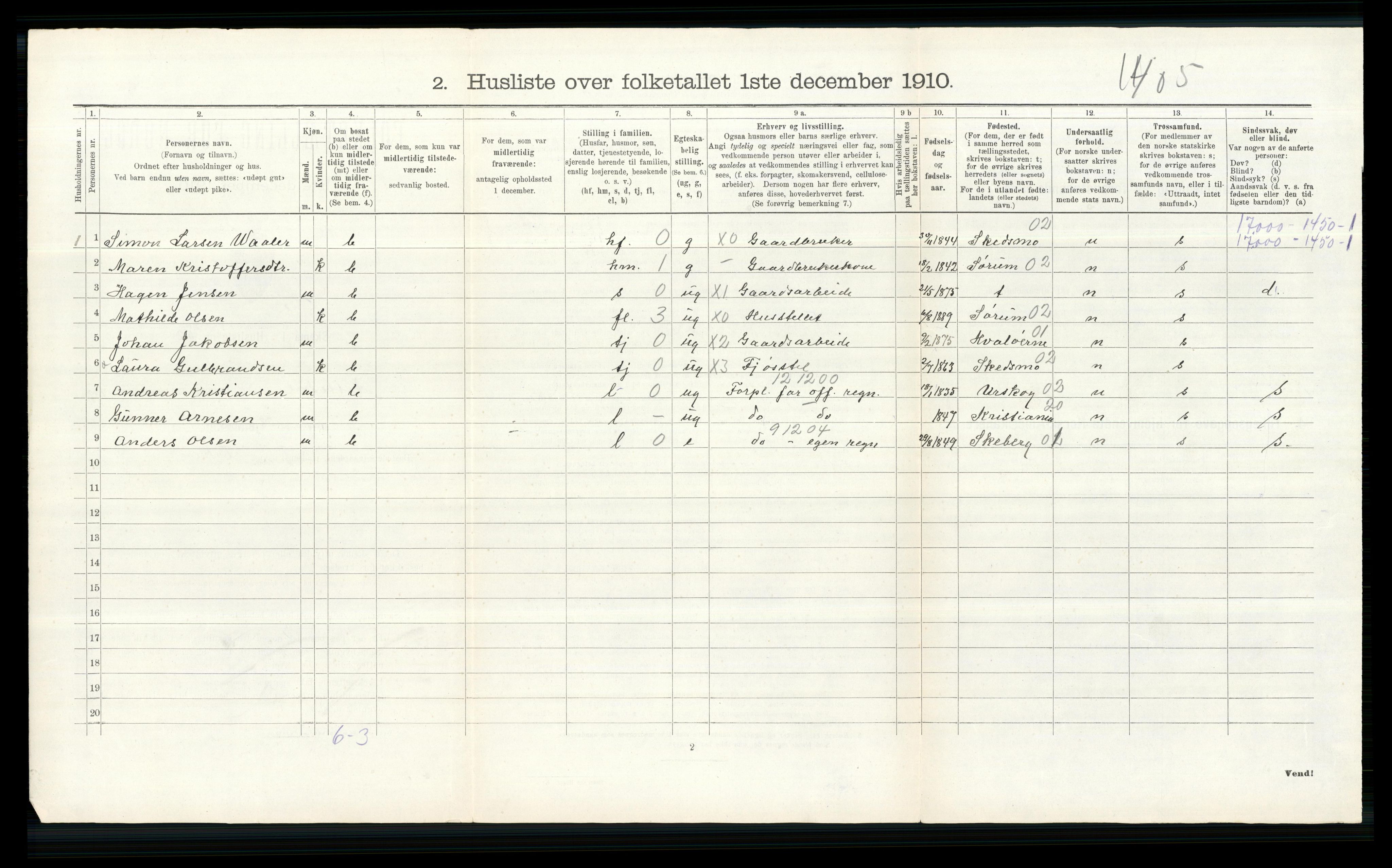 RA, 1910 census for Nittedal, 1910, p. 130