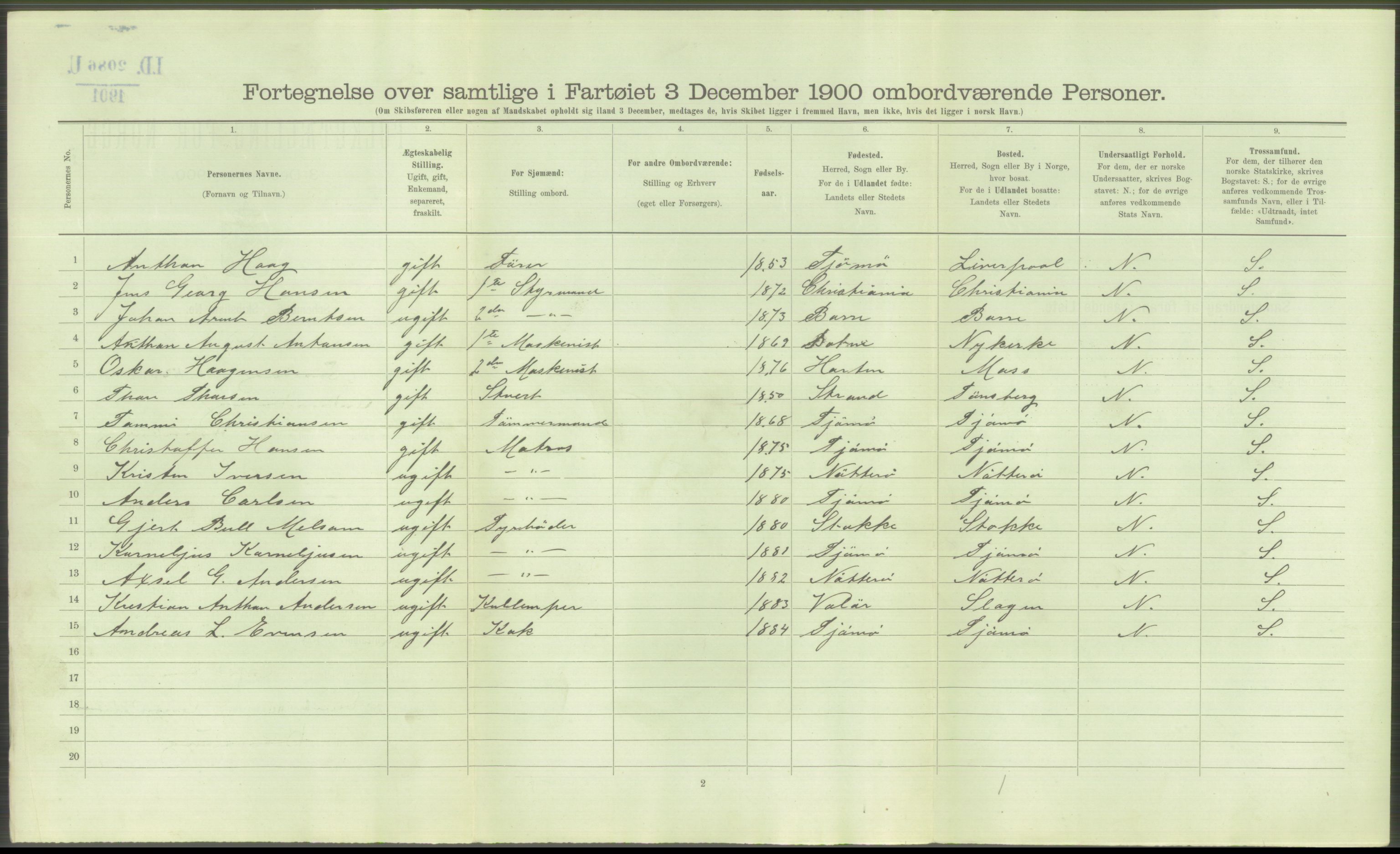 RA, 1900 Census - ship lists from ships in Norwegian harbours, harbours abroad and at sea, 1900, p. 3708